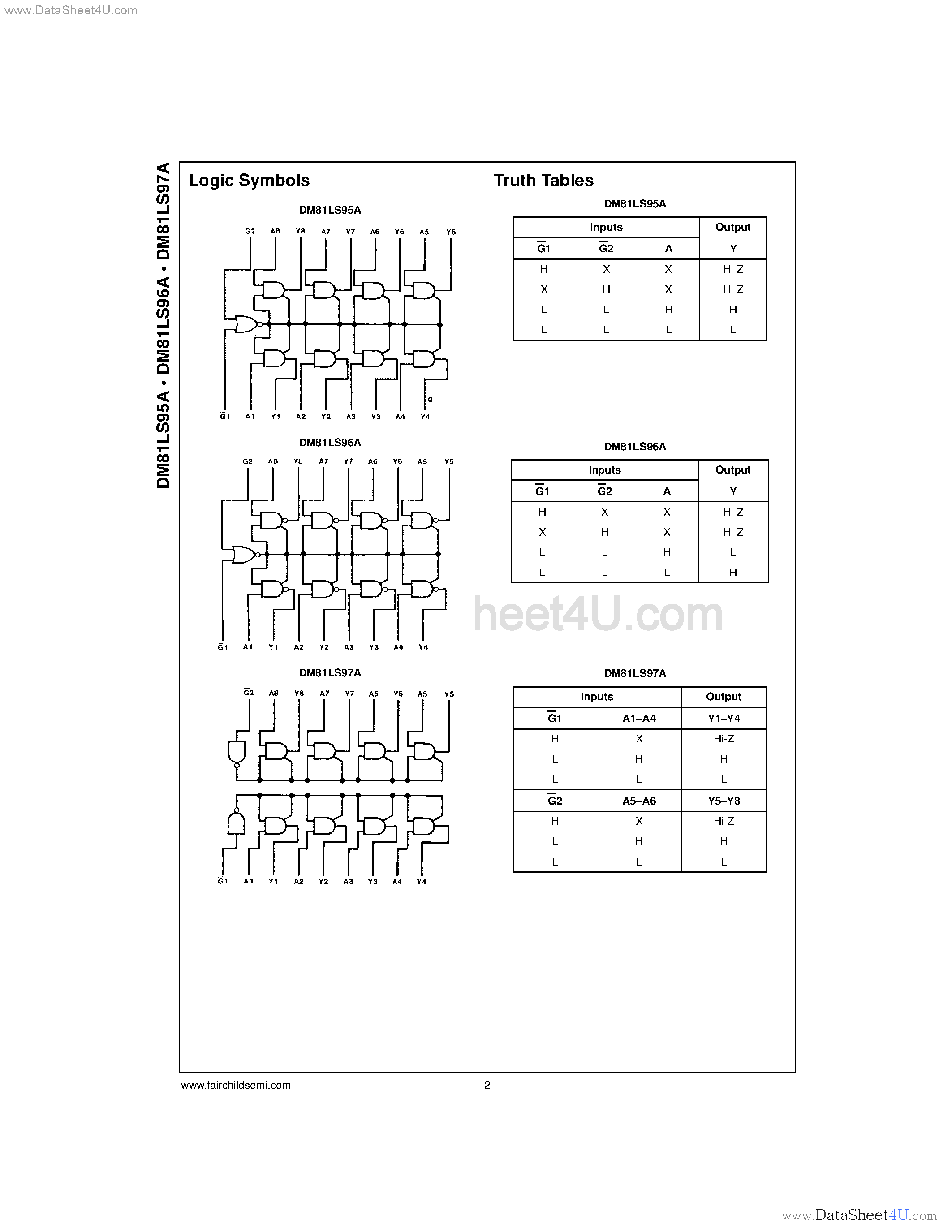 Datasheet DM81LS95A - (DM81LS95A - DM81LS97A) 3-STATE Octal Buffer page 2