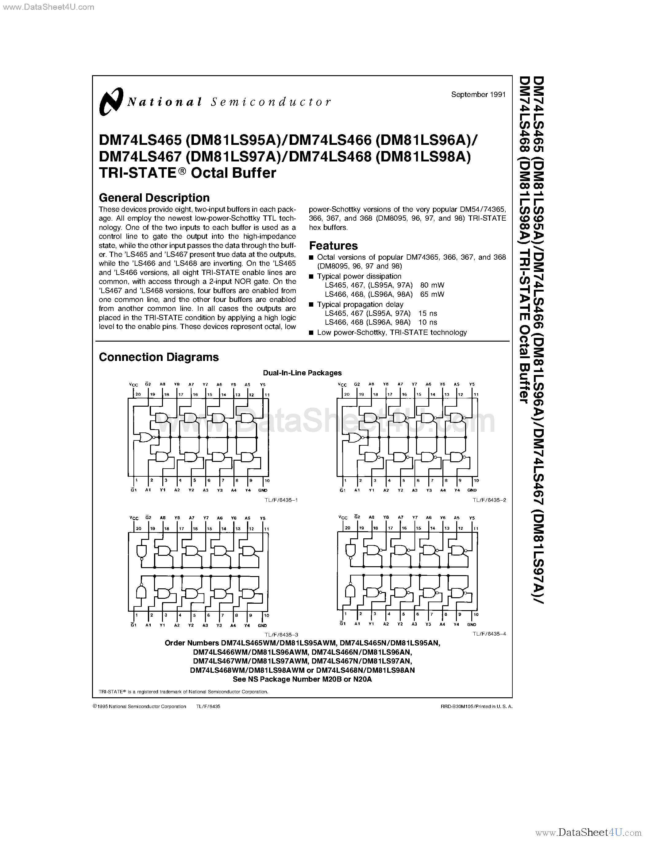Datasheet DM81LS95A - (DM81LS95A - DM81LS98A) TRI-STATE Octal Buffer page 1