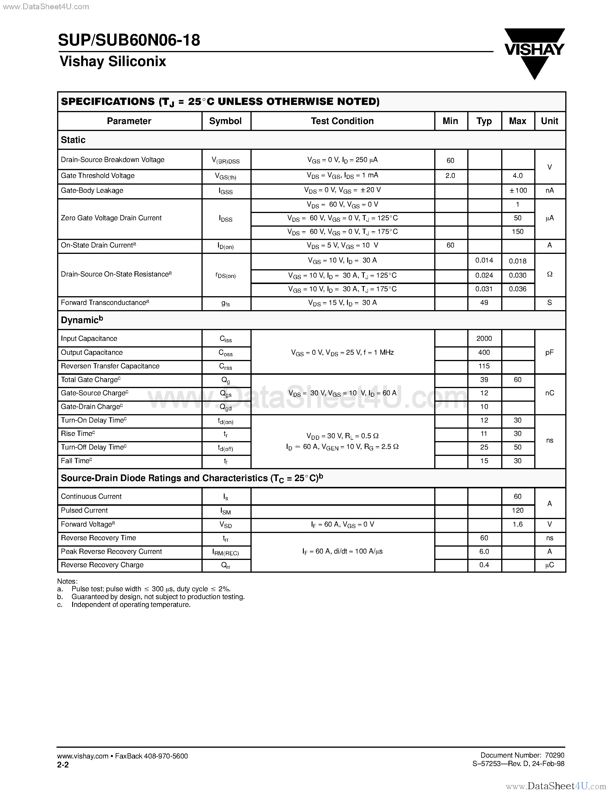 Datasheet SUB60N06-18 page 2 Datasheet SUB60N06-18 - N-Channel MOSFET page 2