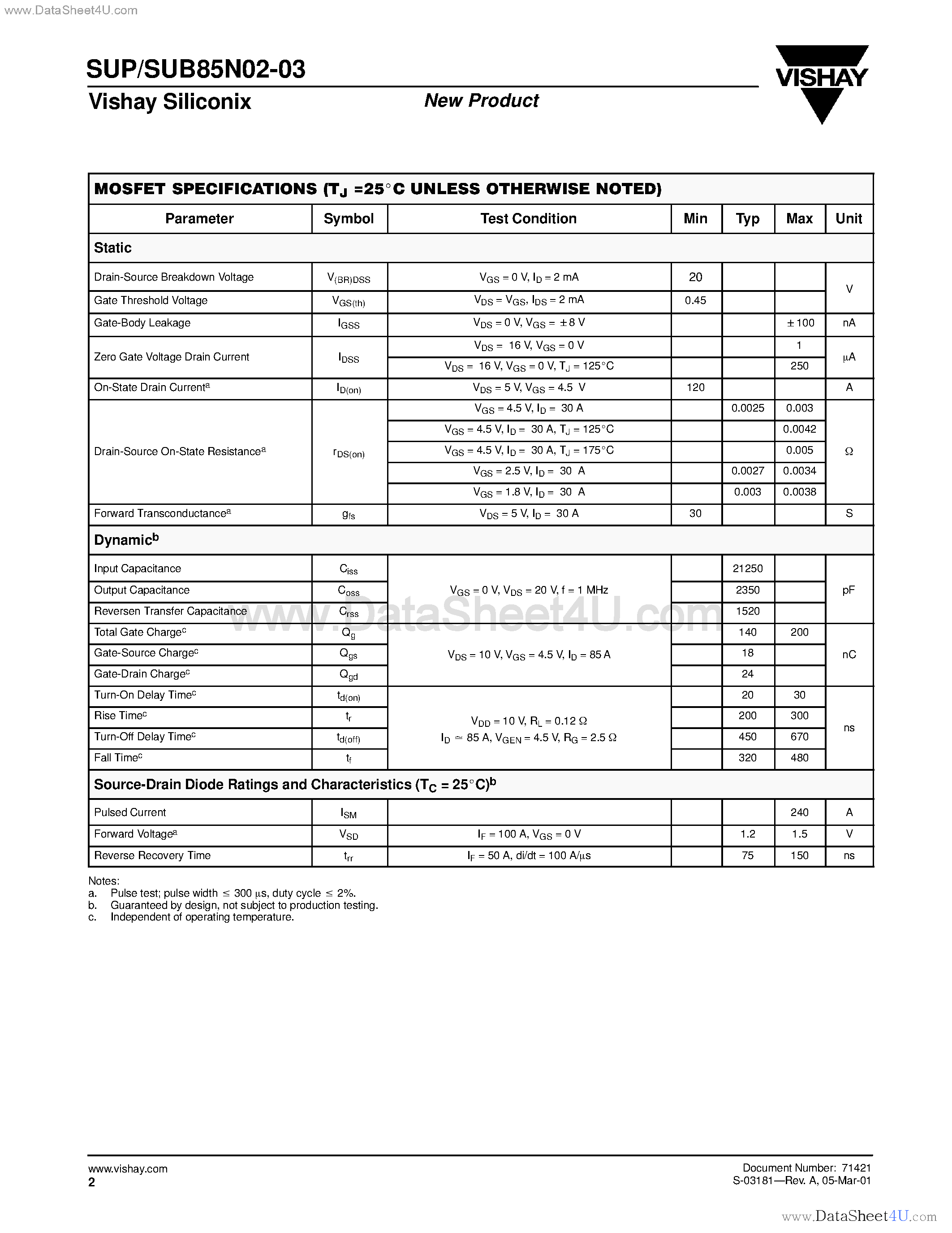Datasheet SUB85N02-03 - N-Channel MOSFET page 2