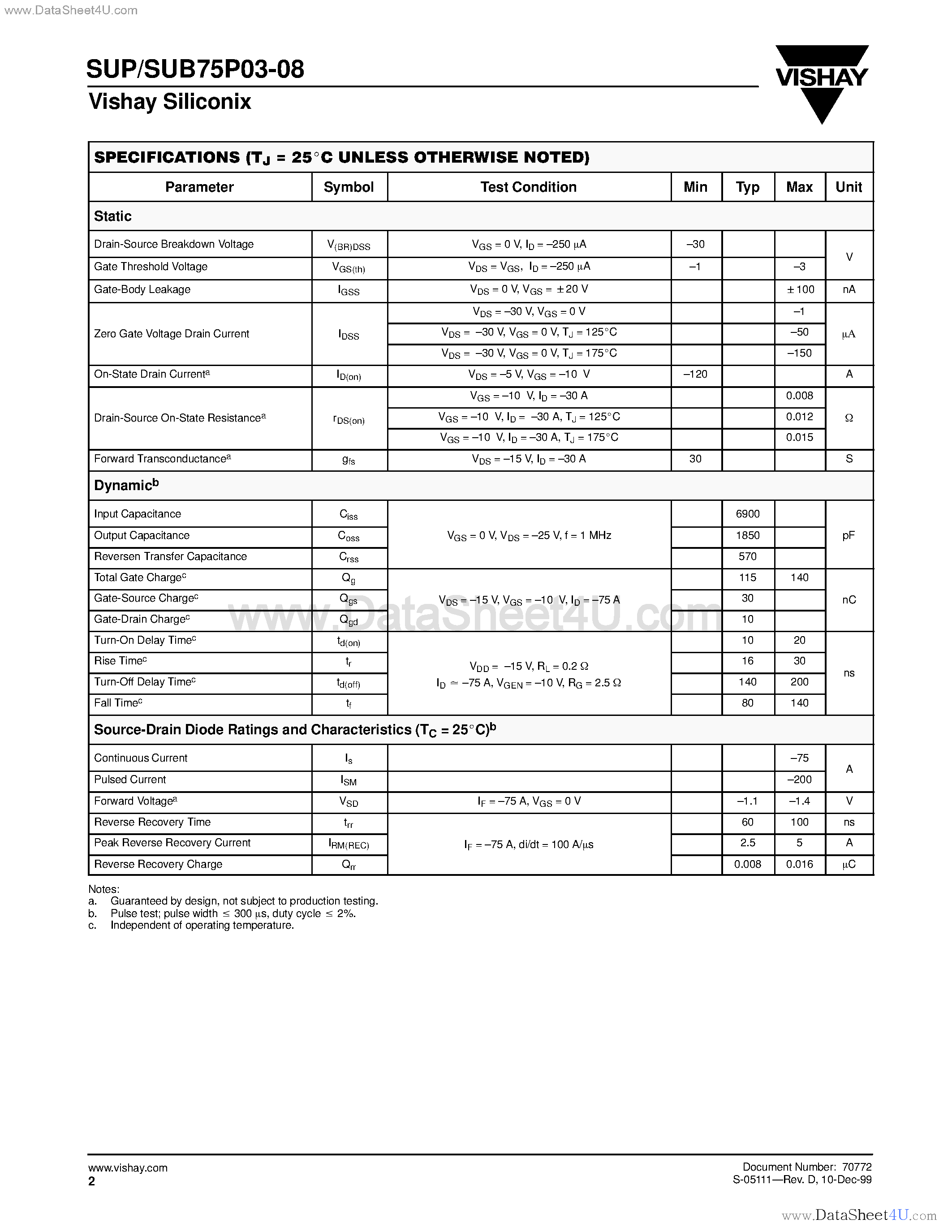 Datasheet SUB75P03-08 - P-Channel MOSFET page 2
