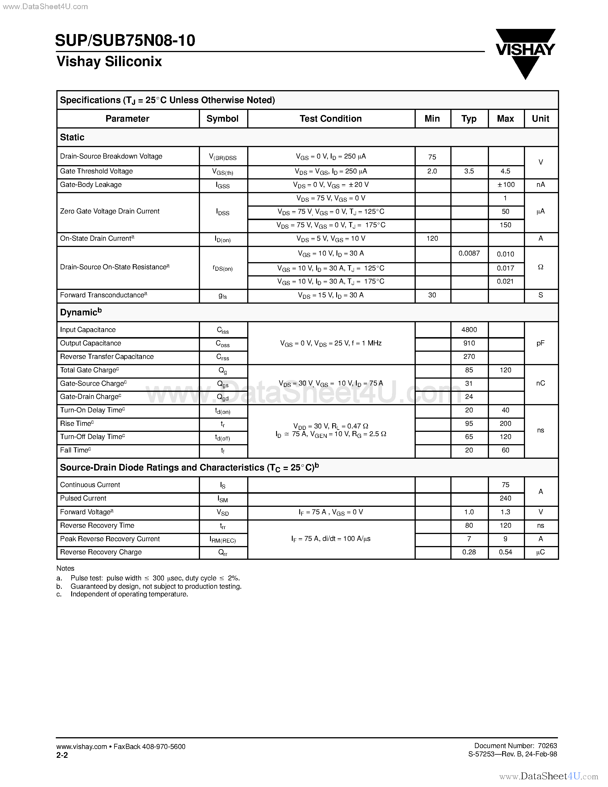 Datasheet SUB75N08-10 page 2 Datasheet SUB75N08-10 - N-Channel MOSFET page 2