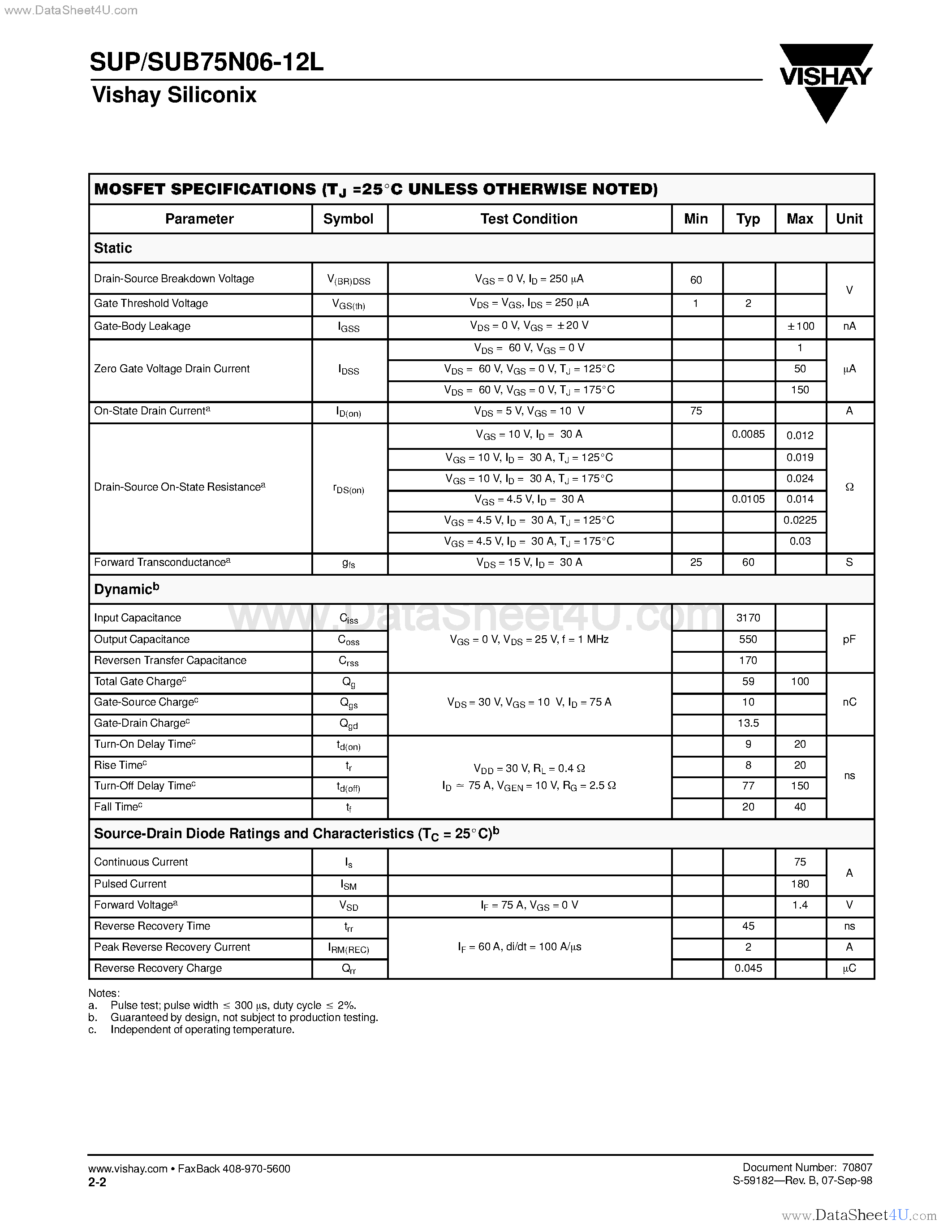 Datasheet SUB75N06-12L - N-Channel MOSFET page 2