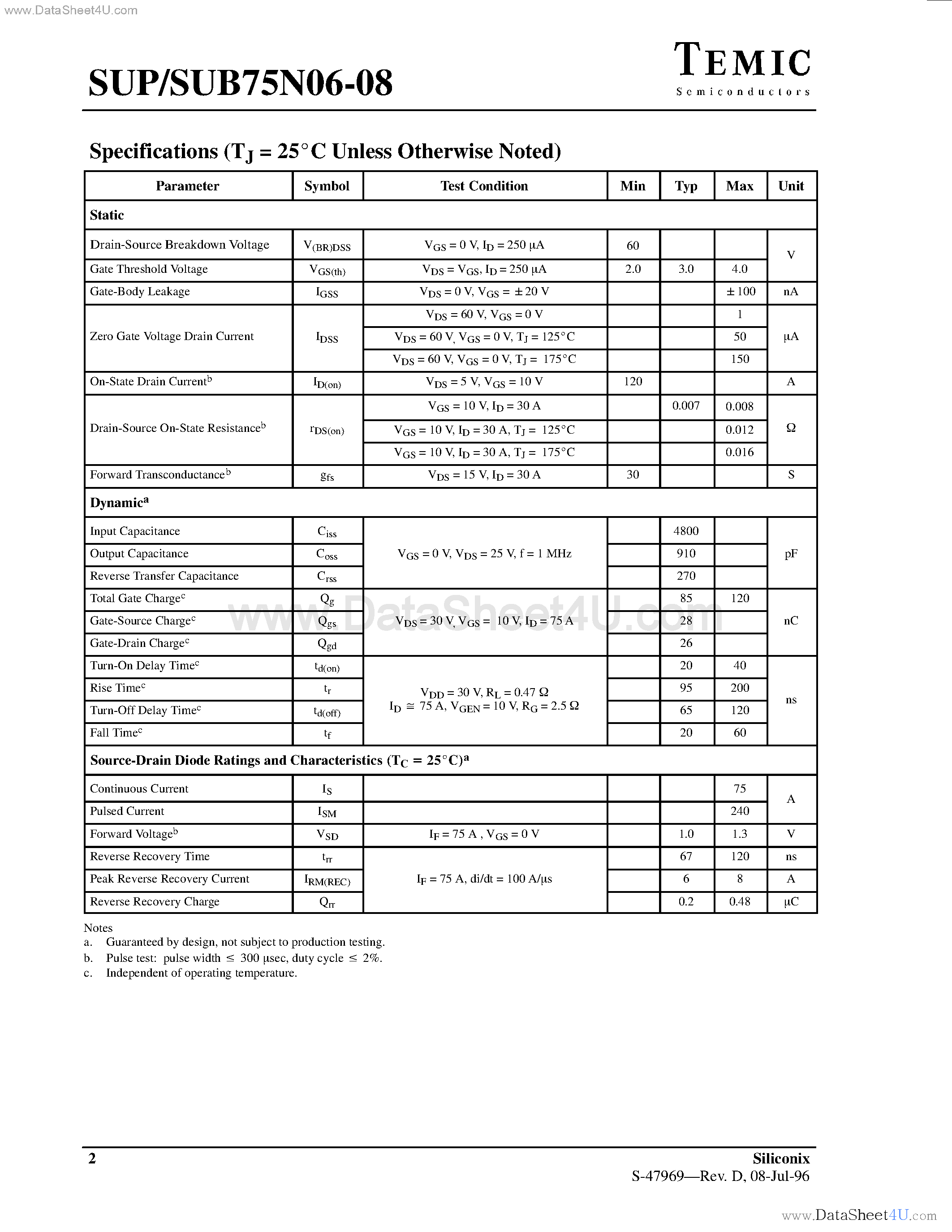 Datasheet SUB75N06-08 page 2 Datasheet SUB75N06-08 - N-Channel MOSFET page 2
