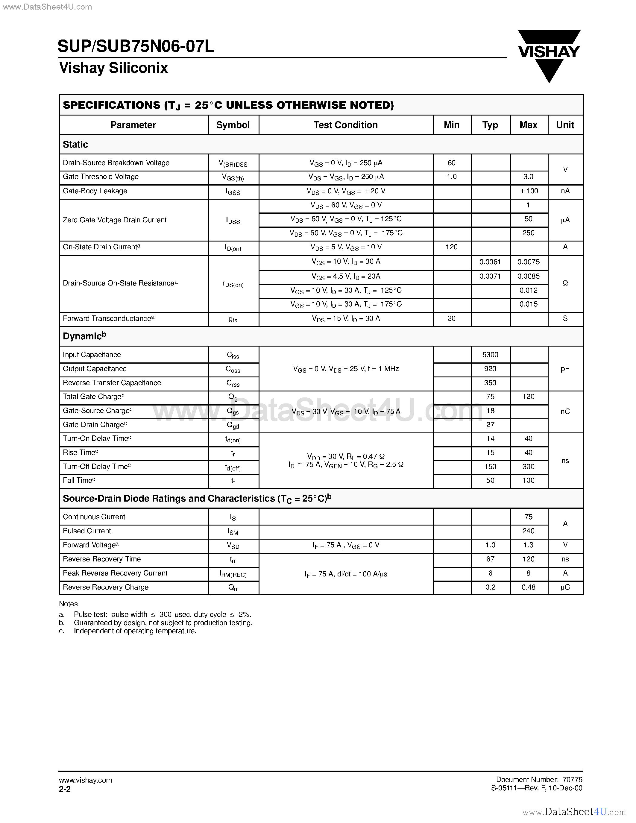 Datasheet SUB75N06-07L - N-Channel MOSFET page 2