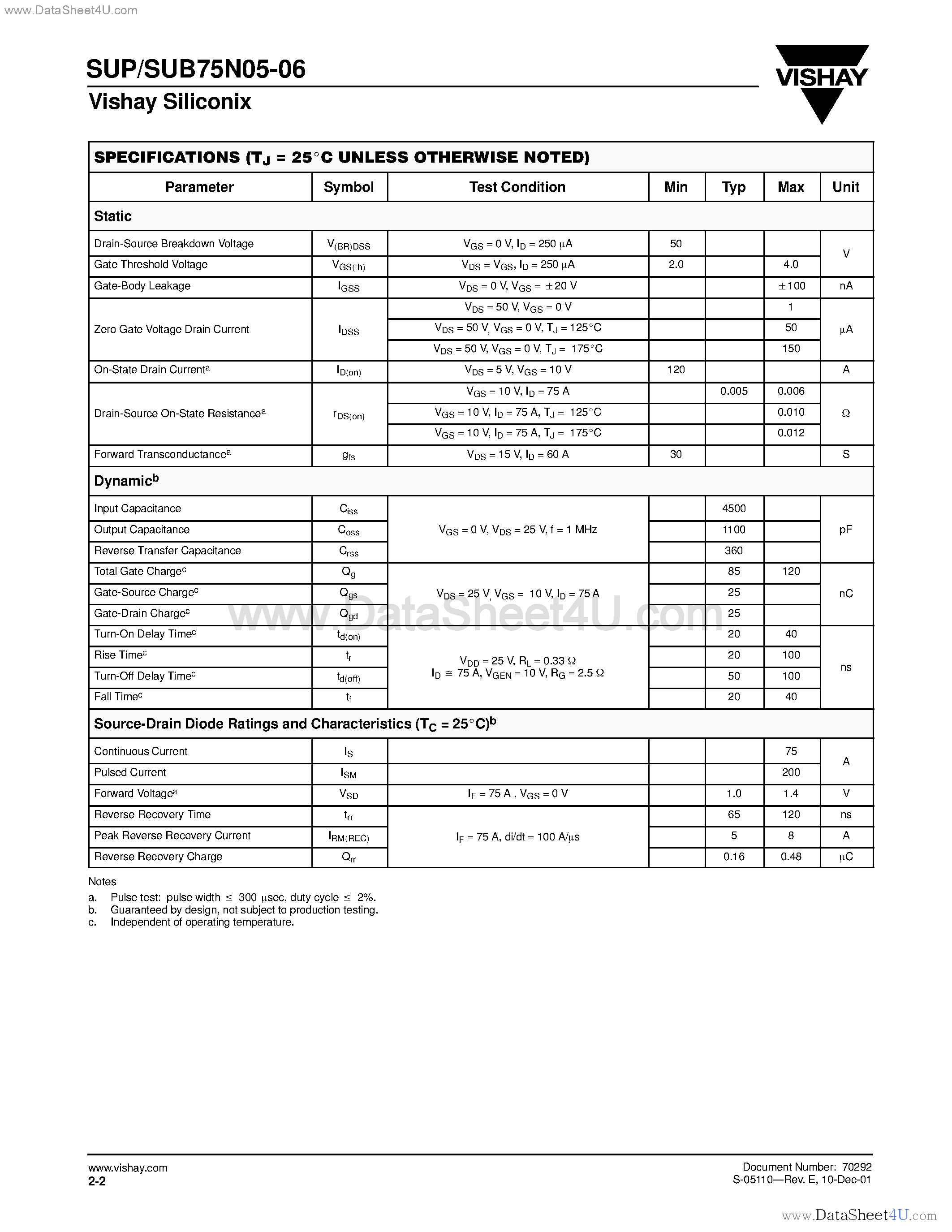 Datasheet SUB75N05-06 page 2 Datasheet SUB75N05-06 - N-Channel MOSFET page 2