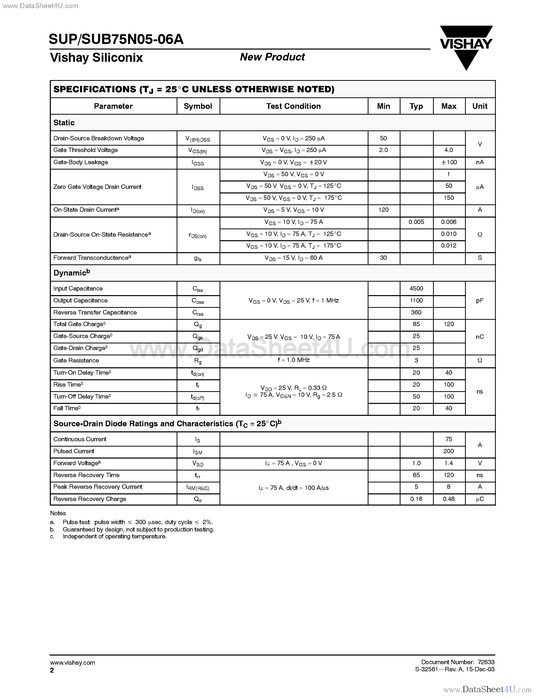 Datasheet SUB75N05-06A page 2 Datasheet SUB75N05-06A - N-Channel MOSFET page 2