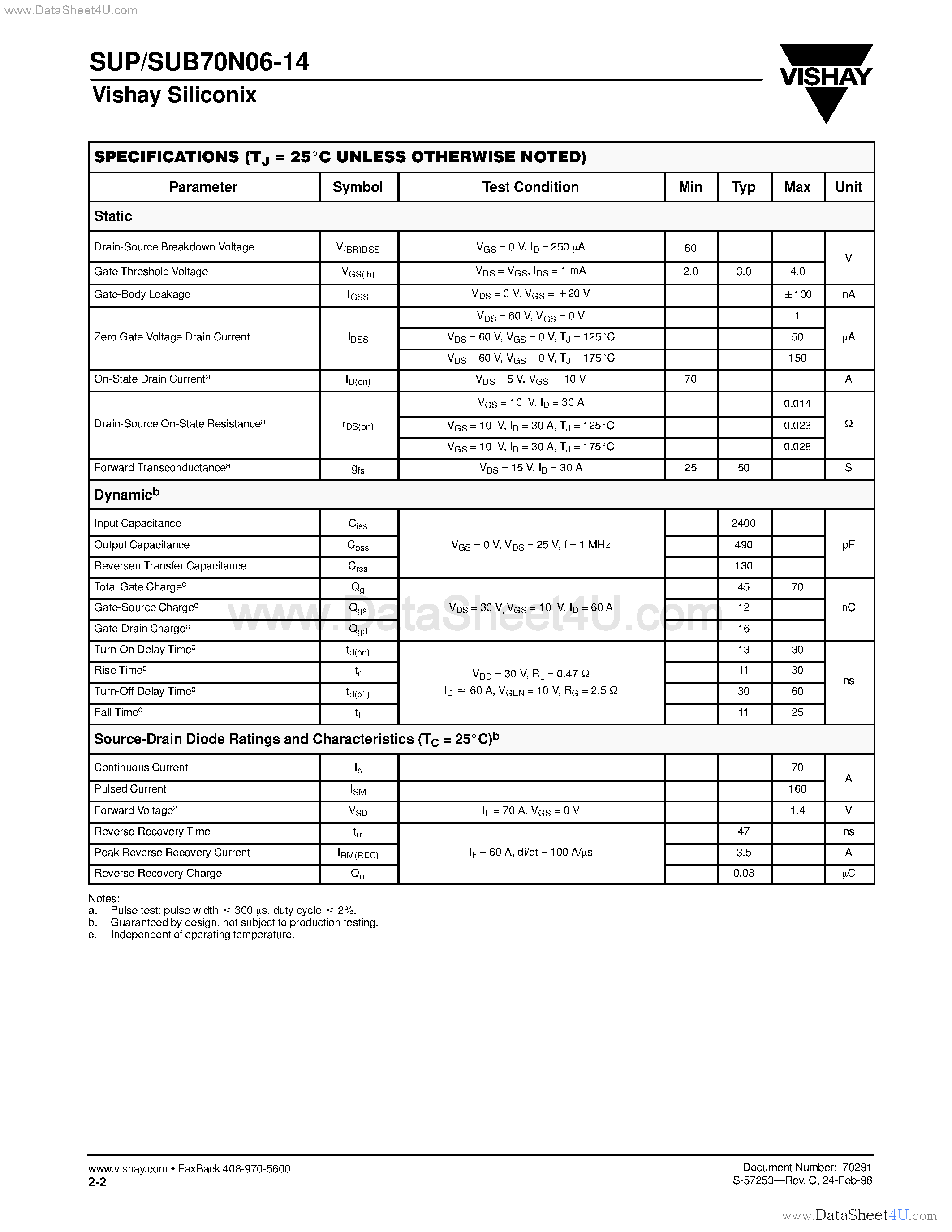 Datasheet SUB70N06-14 - N-Channel MOSFET page 2