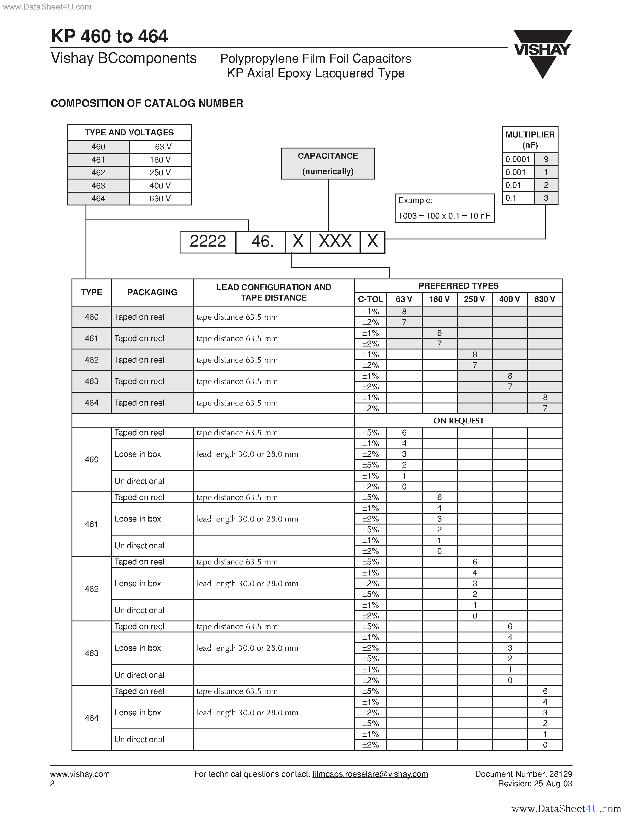 Datasheet KP460 - (KP460 - KP464) Polypropylene Film Foil Capacitors KP Axial Epoxy Lacquered Type page 2