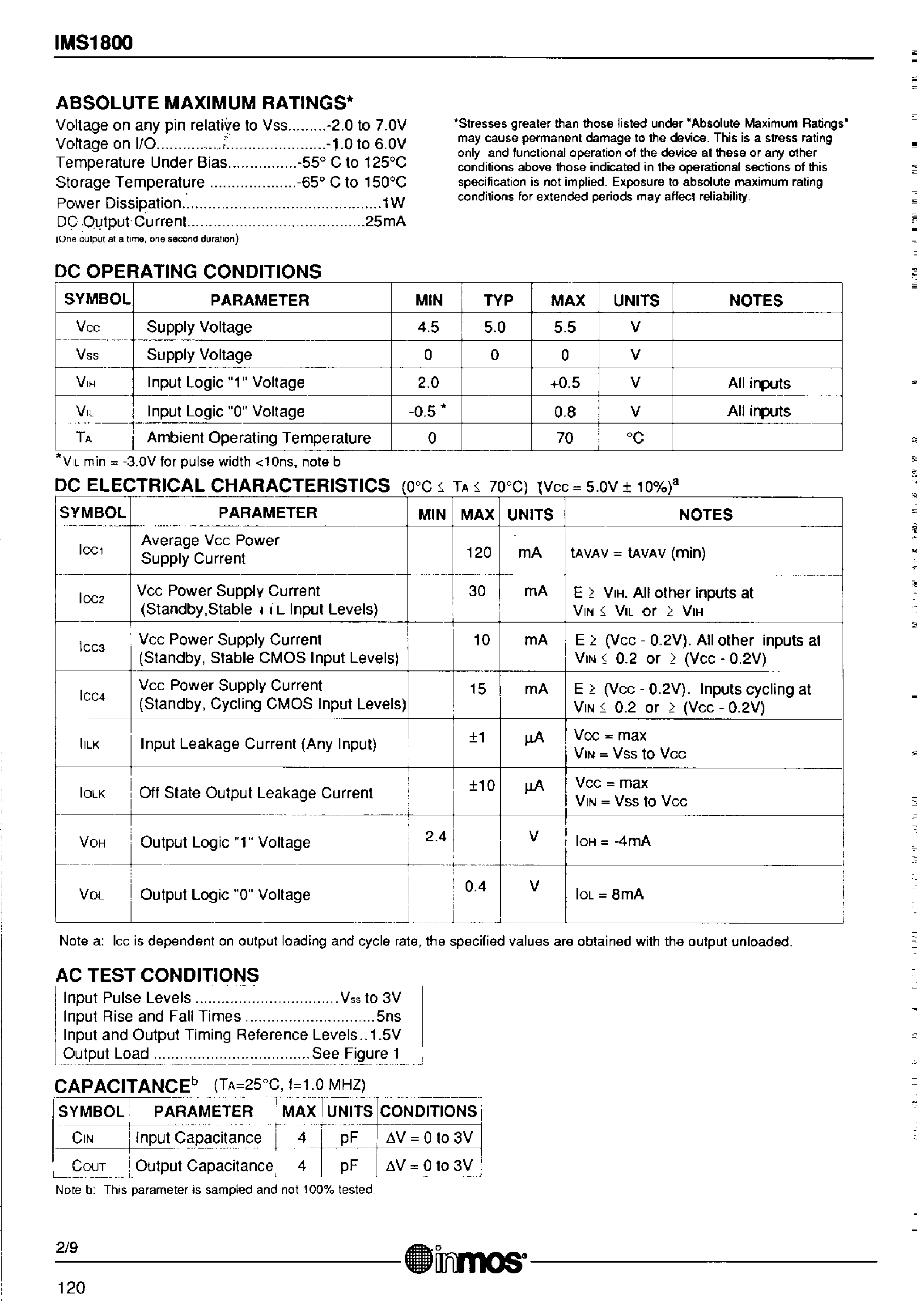 Datasheet IMS1800 page 2 Datasheet IMS1800 - CMOS High Performance 256K x 1 Static RAM page 2