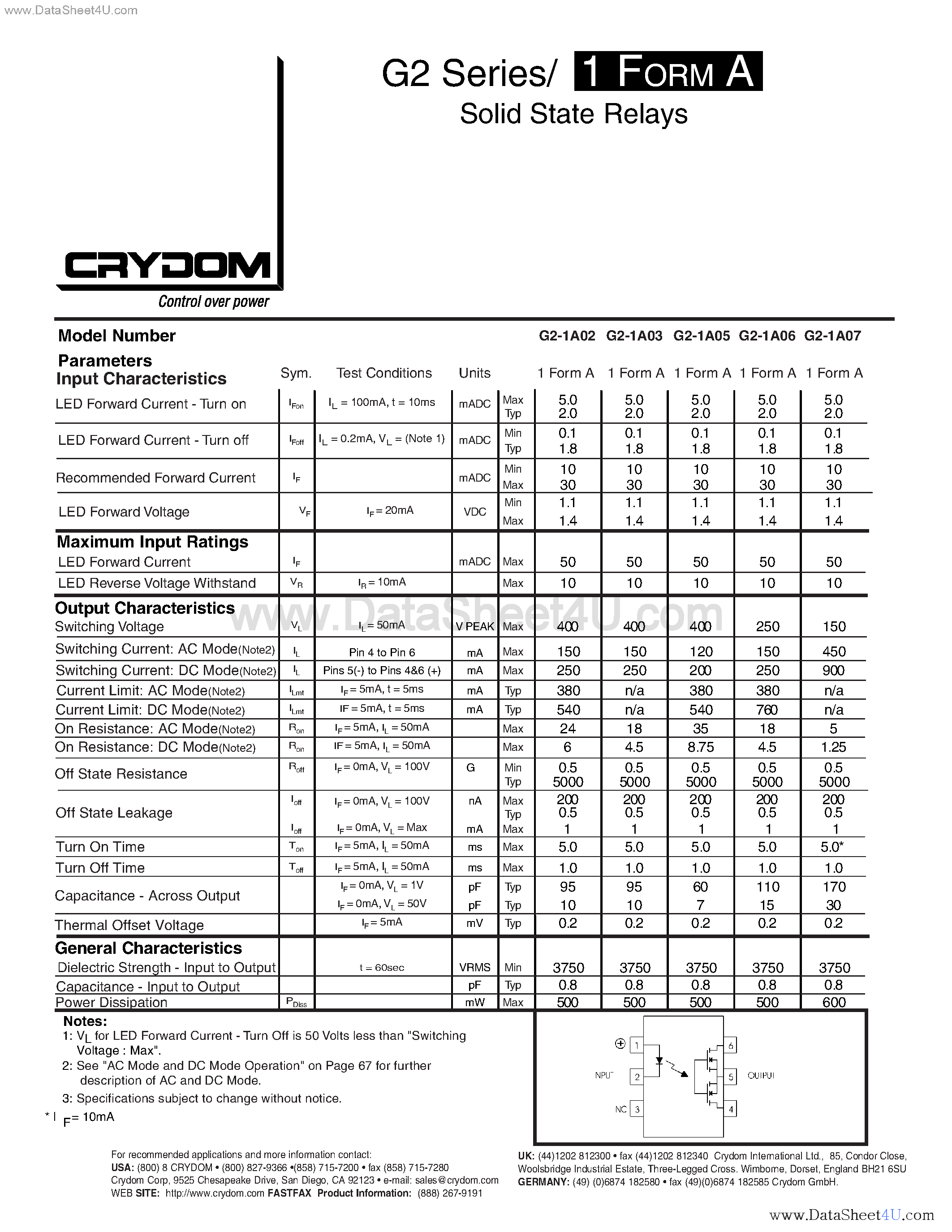 Datasheet G2-1A02 page 1 Datasheet G2-1A02 - (G2 Series) Soild State Relays page 1