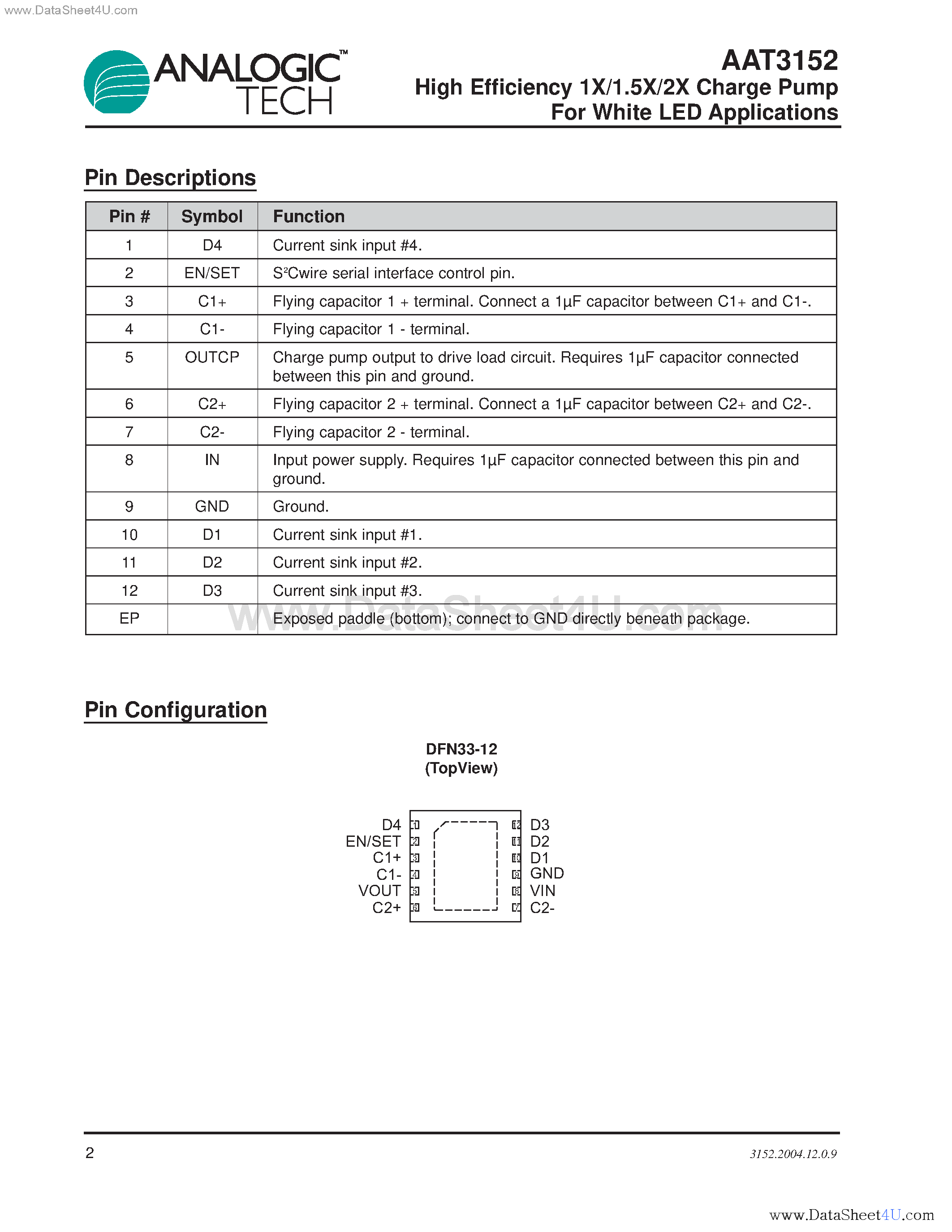 Даташит на микросхему AAT3152 страница 2 Даташит AAT3152 - High Efficiency 1X/1.5X/2X Charge Pump For White LED Applications страница 2