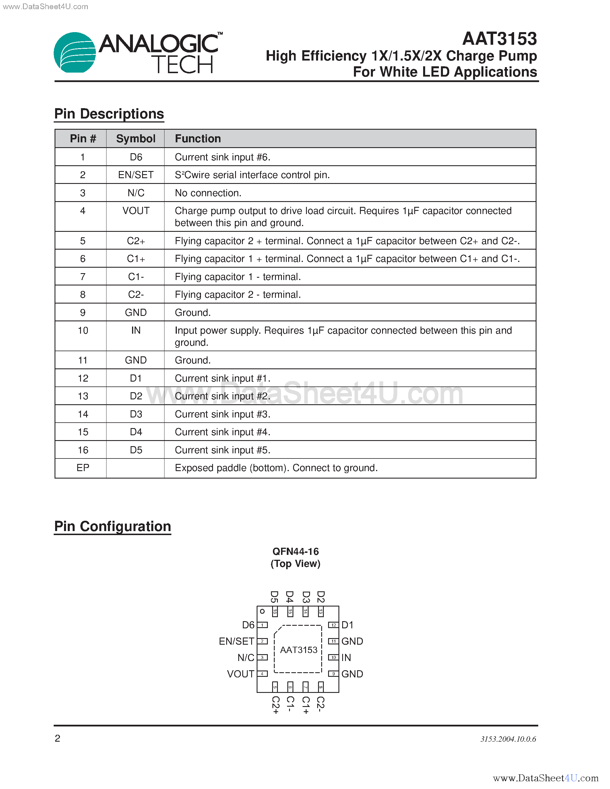 Datasheet AAT3153 - High Efficiency 1X/1.5X/2X Charge Pump For White LED Applications page 2