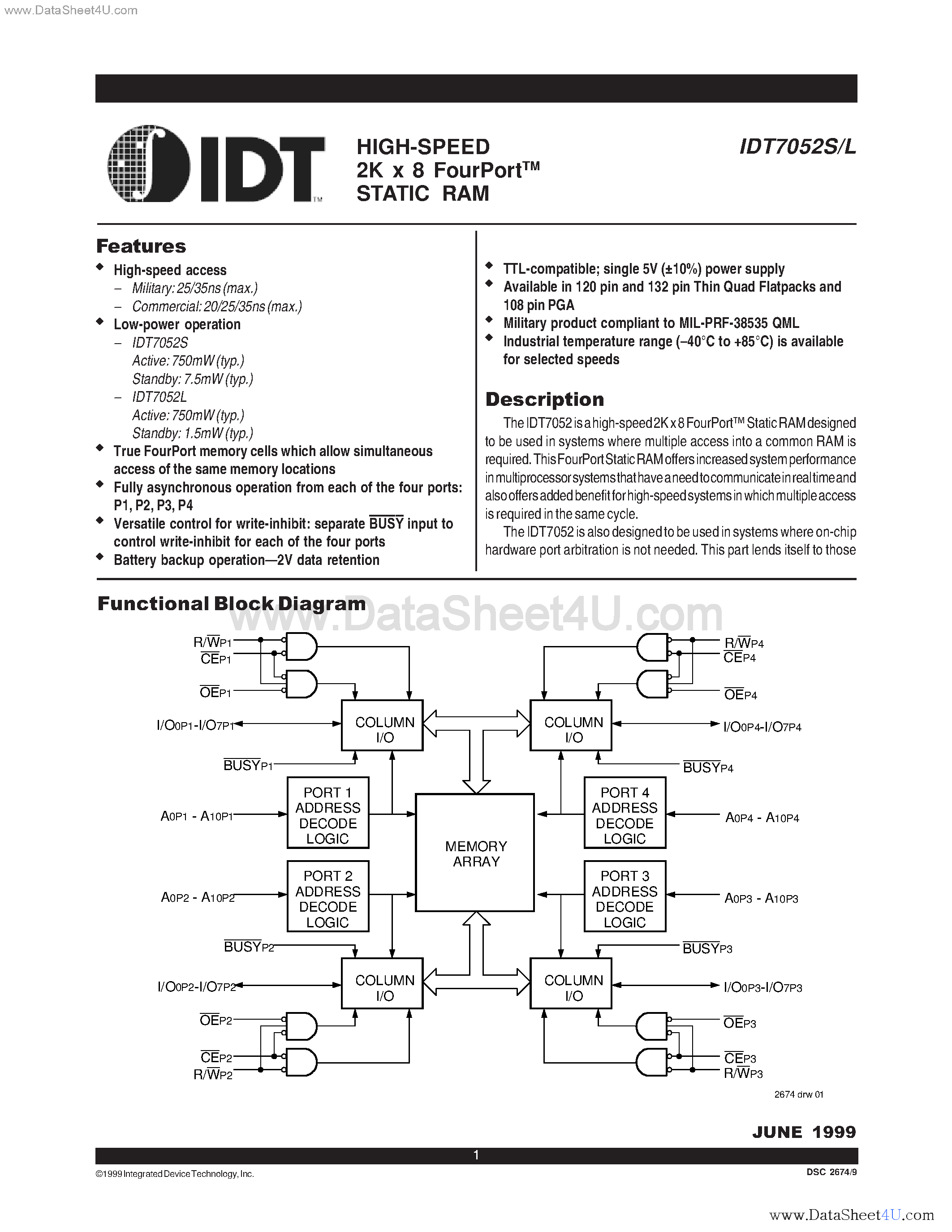 Даташит на микросхему IDT7052L страница 1 Даташит IDT7052L - HIGH-SPEED 2K x 8 FourPort STATIC RAM страница 1