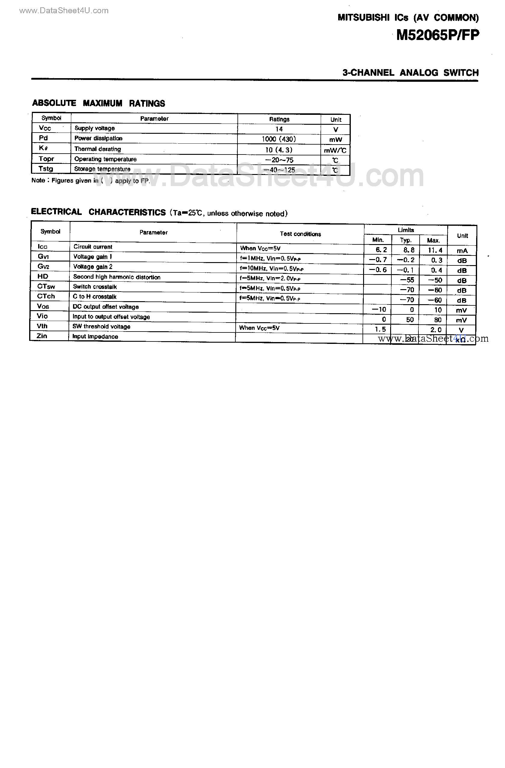 Datasheet M52065FP - 3-Channel Analog Switch page 2