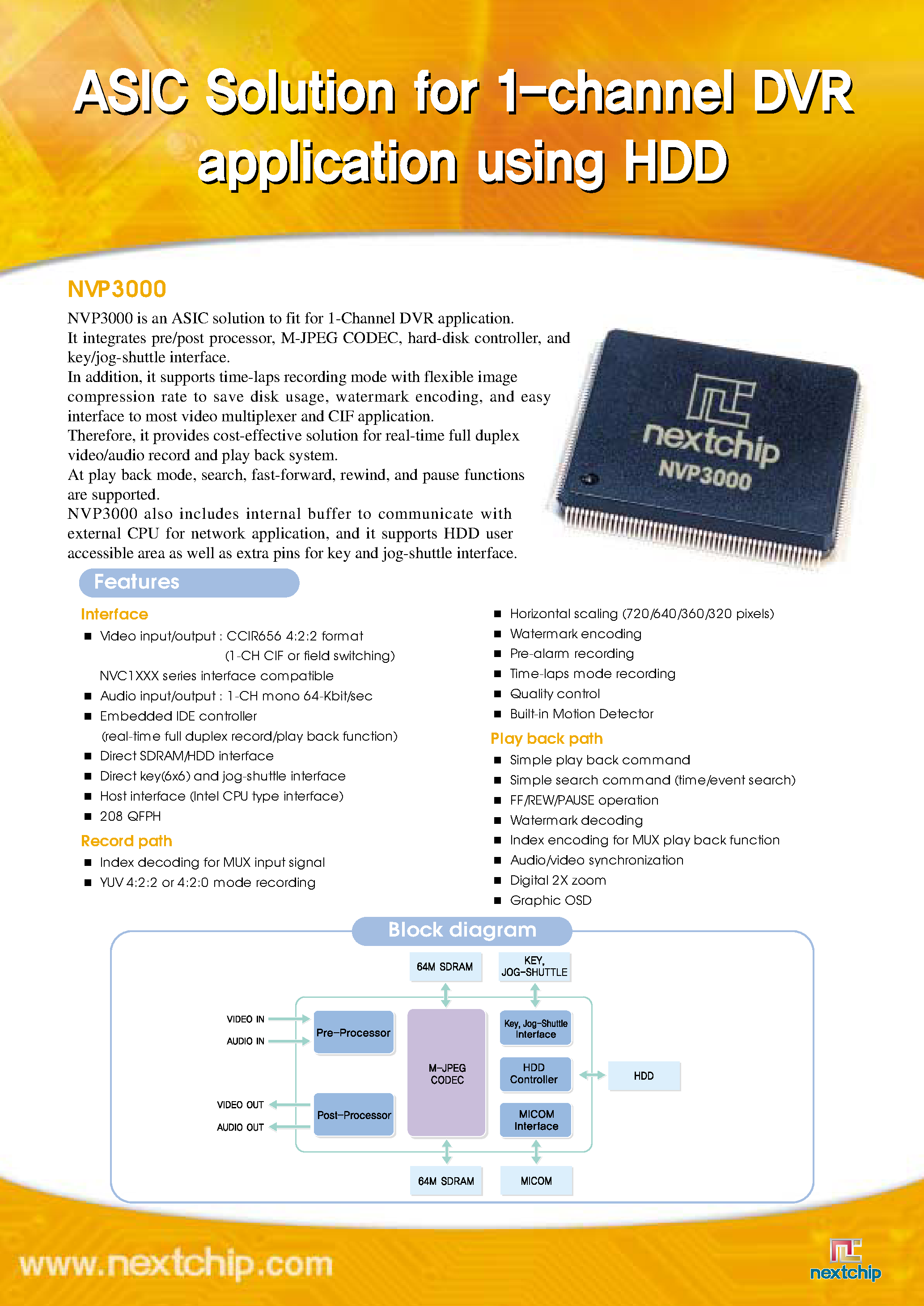 Datasheet NVP3000 - ASIC Solution for 1-channel DVR application using HDD page 1