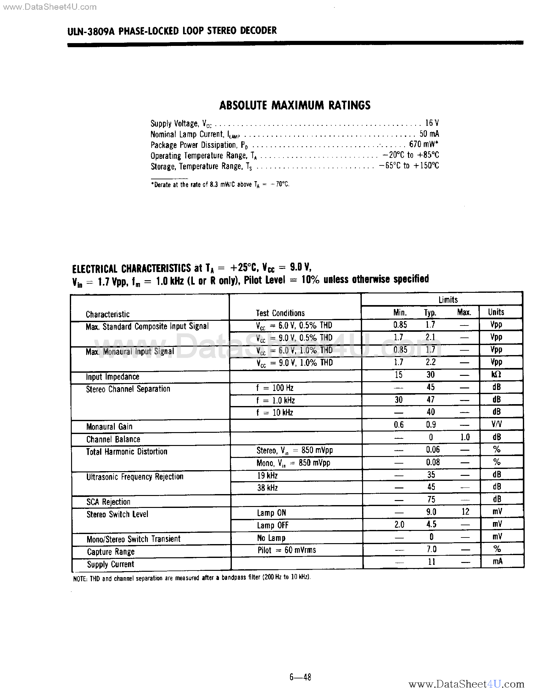 Datasheet ULN-3809A page 2 Datasheet ULN-3809A - Phase Locked Loop Stereo Decoder page 2