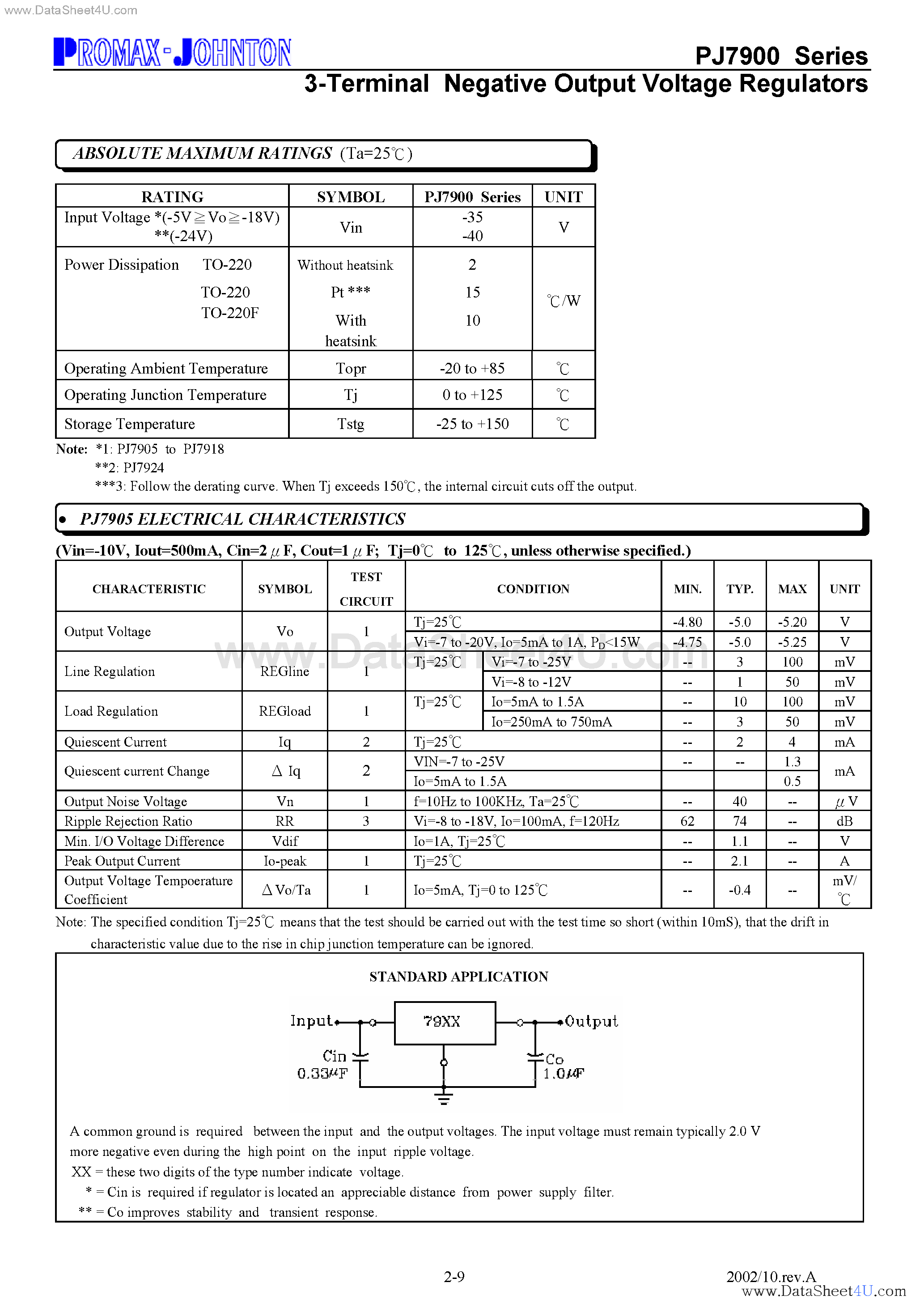 Datasheet PJ7900 - 3-Terminal Negative Output Voltage Regulators page 2