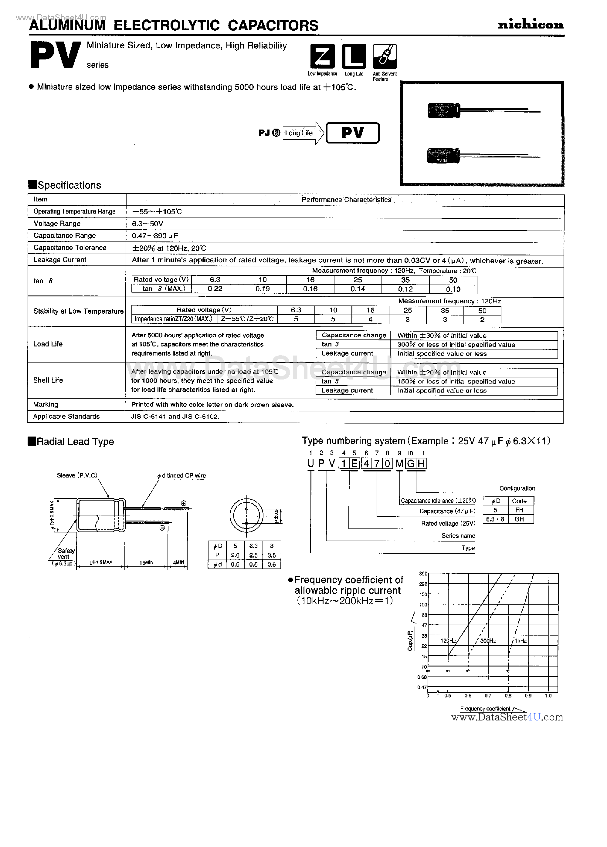 Datasheet UPVxxxxx - Aluminum Electrolytic Capacitors page 1