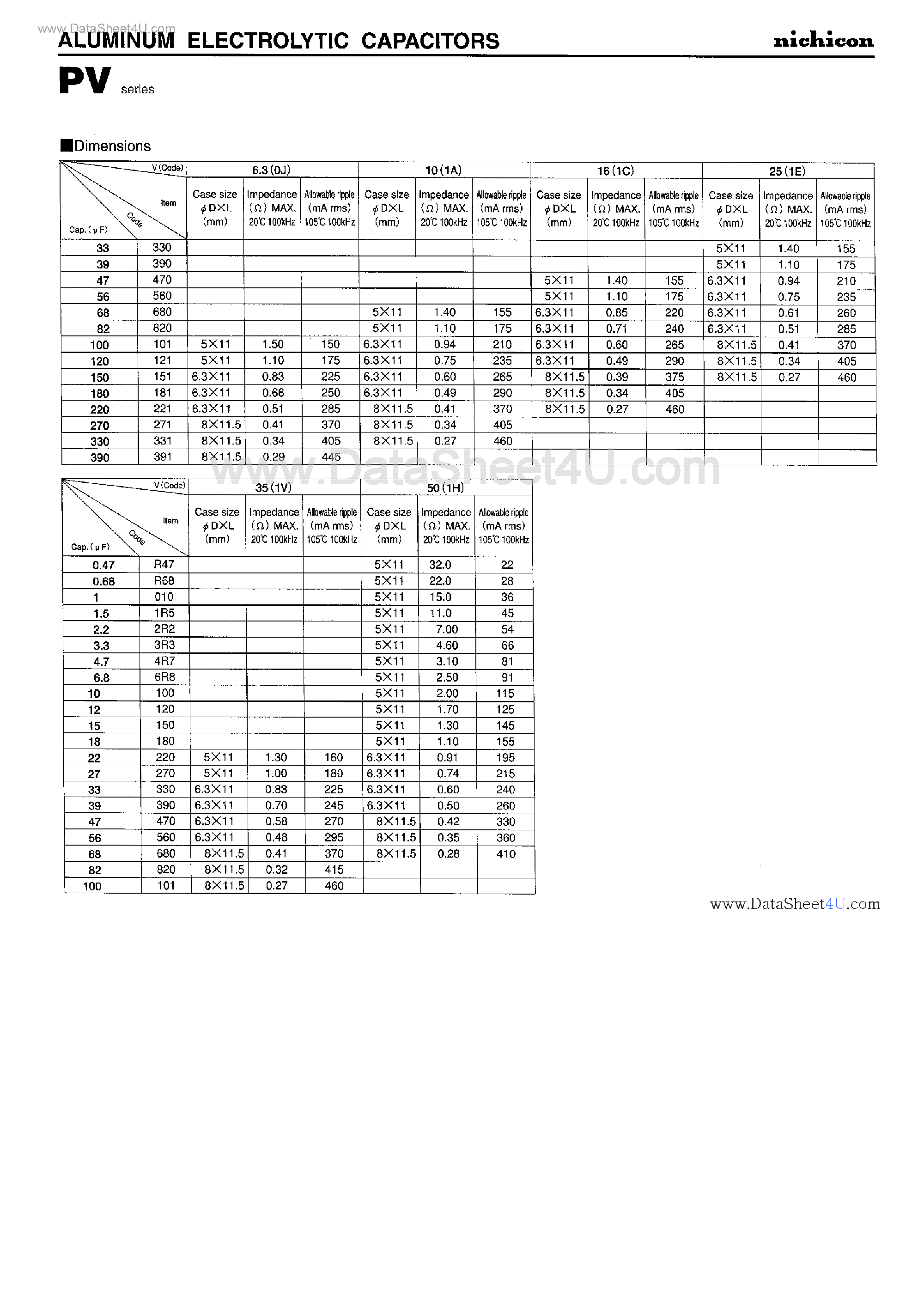 Datasheet UPVxxxxx - Aluminum Electrolytic Capacitors page 2