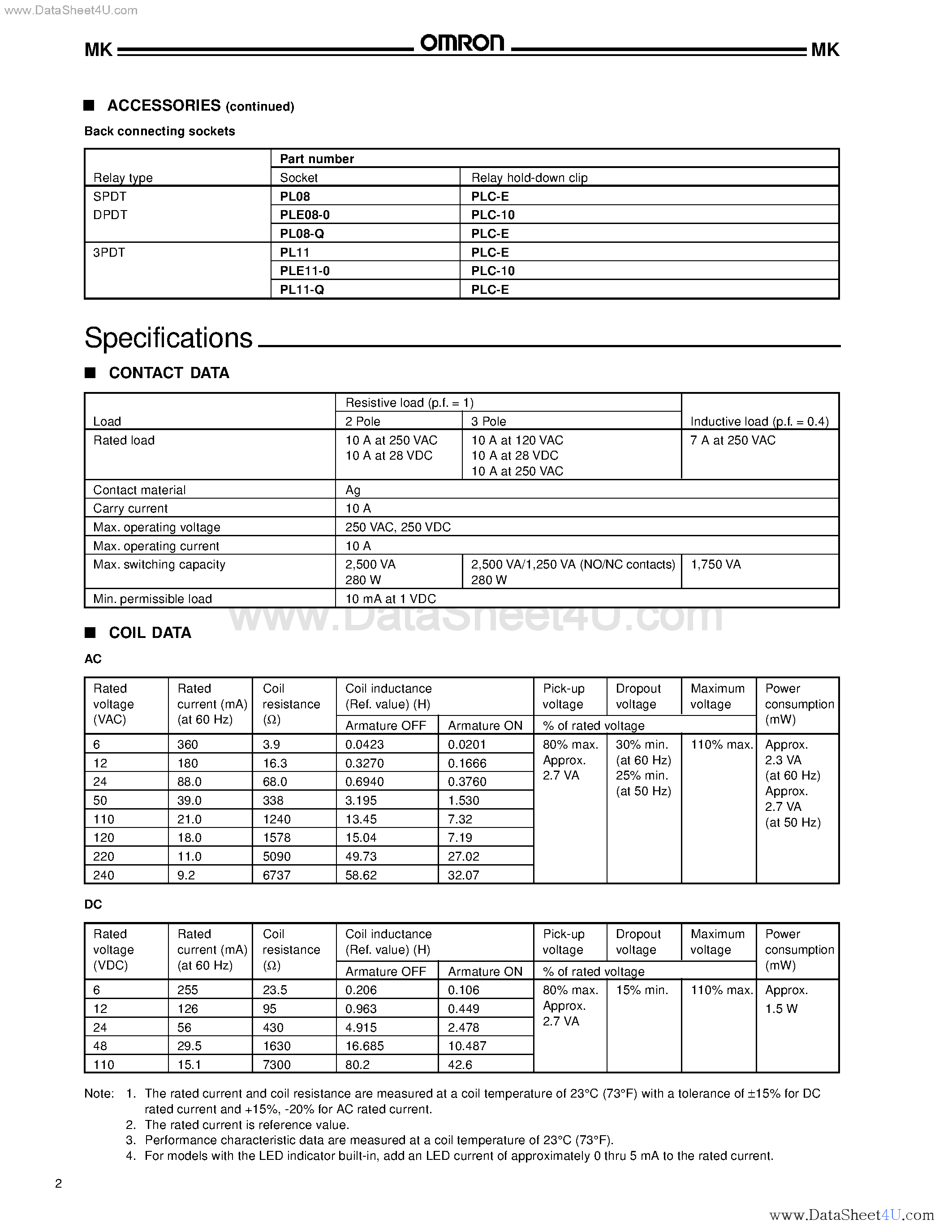 Даташит MK3P - (MK Series) General Purpose Relay страница 2