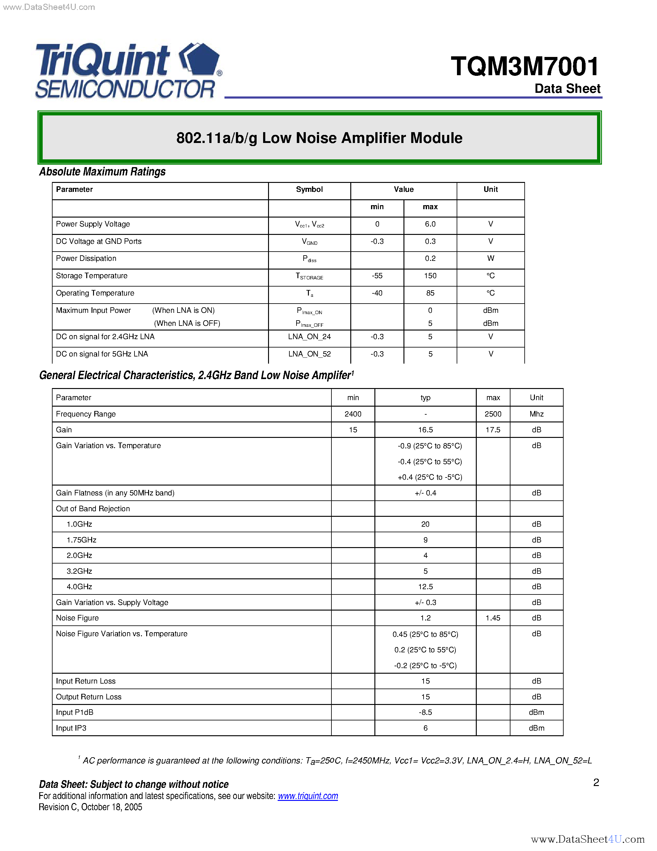 Datasheet TQM3M7001 - 802.11a/b/g Low Noise Amplifier Module page 2