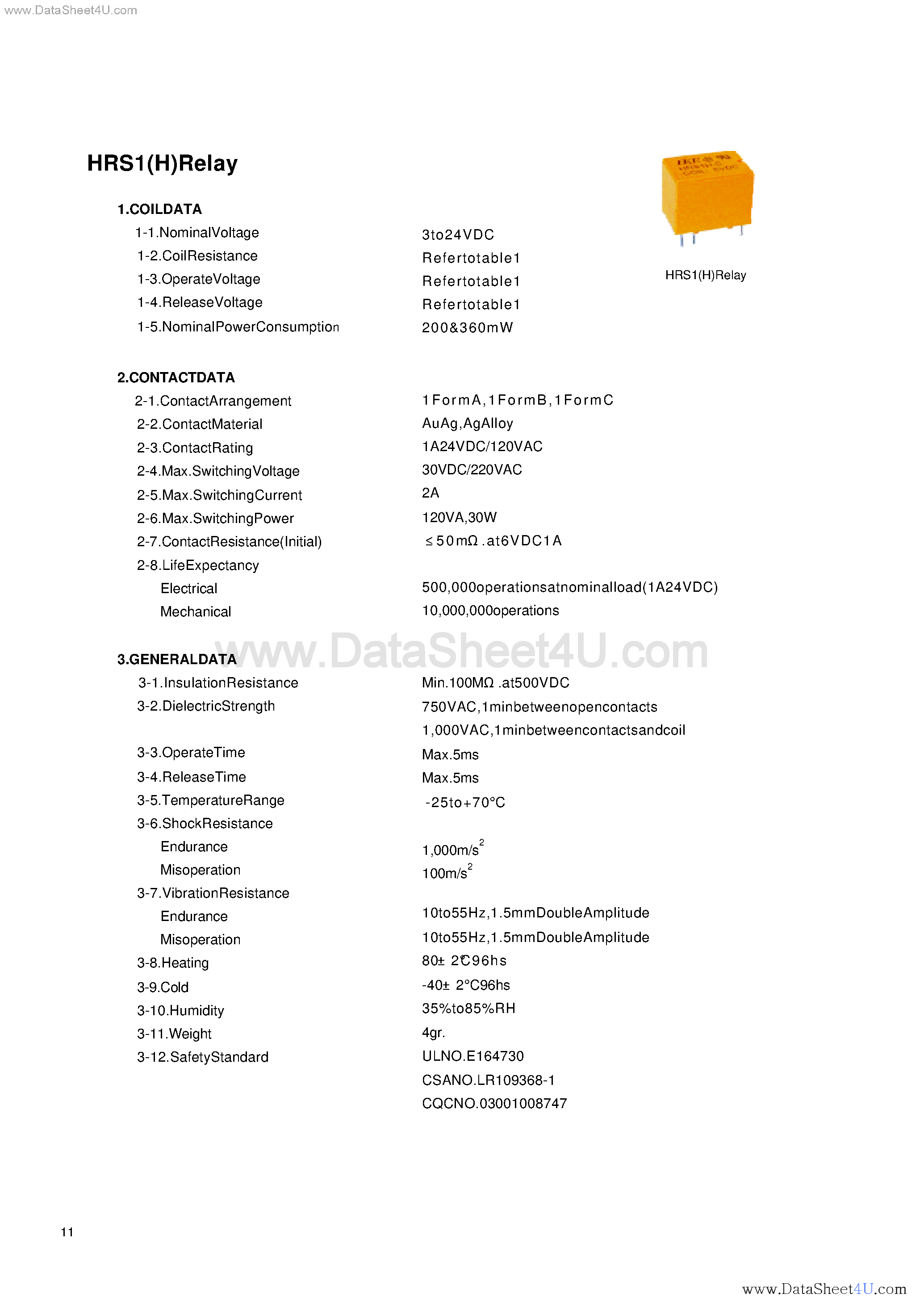 Даташит HRS1H - Relay страница 1