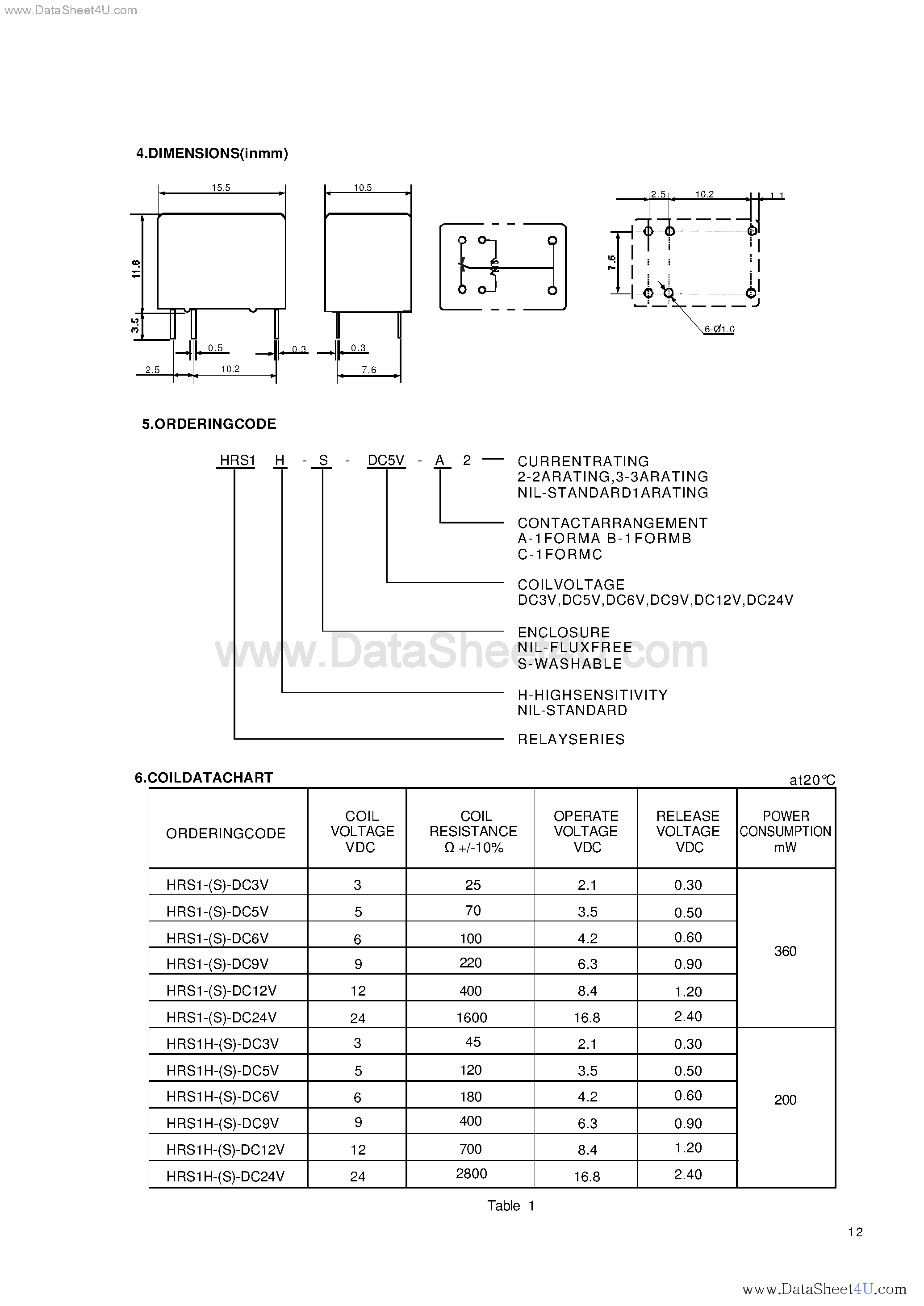 Даташит HRS1H - Relay страница 2