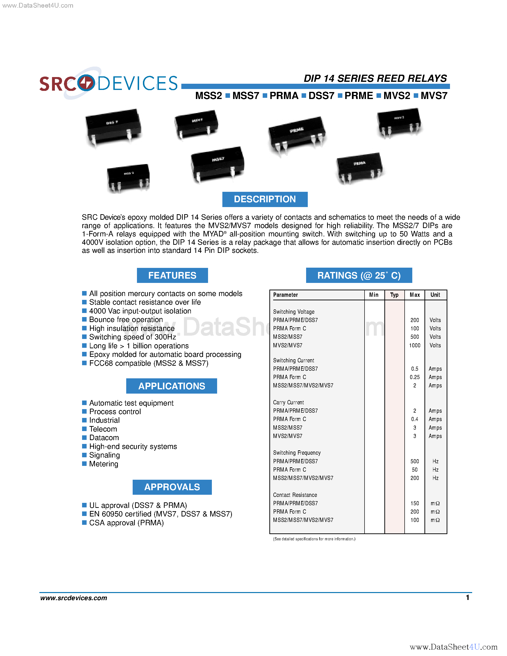 Datasheet PRMA - DIP 14 SERIES REED RELAYS page 1