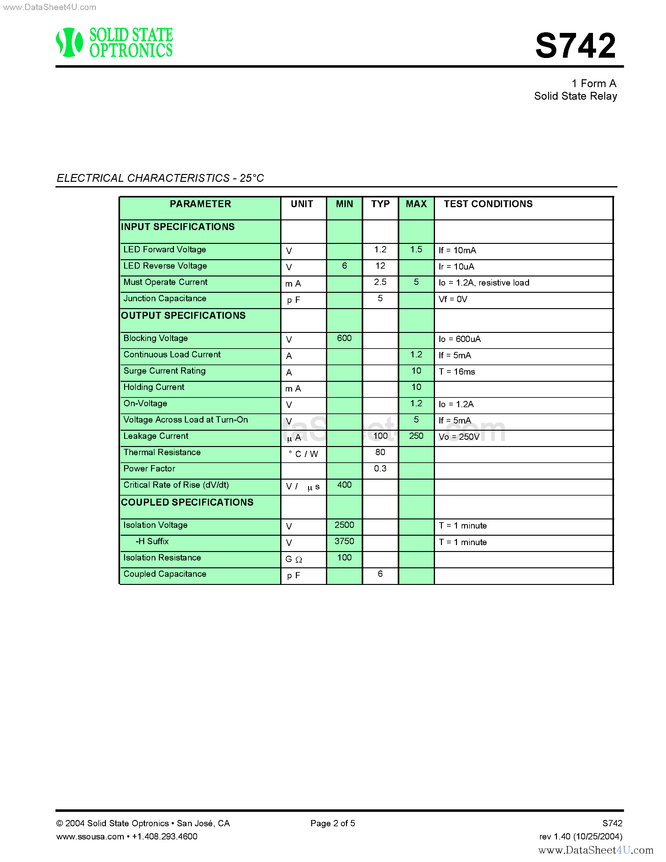 Datasheet S742 page 2 Datasheet S742 - 1 Form A Solid State Relay page 2