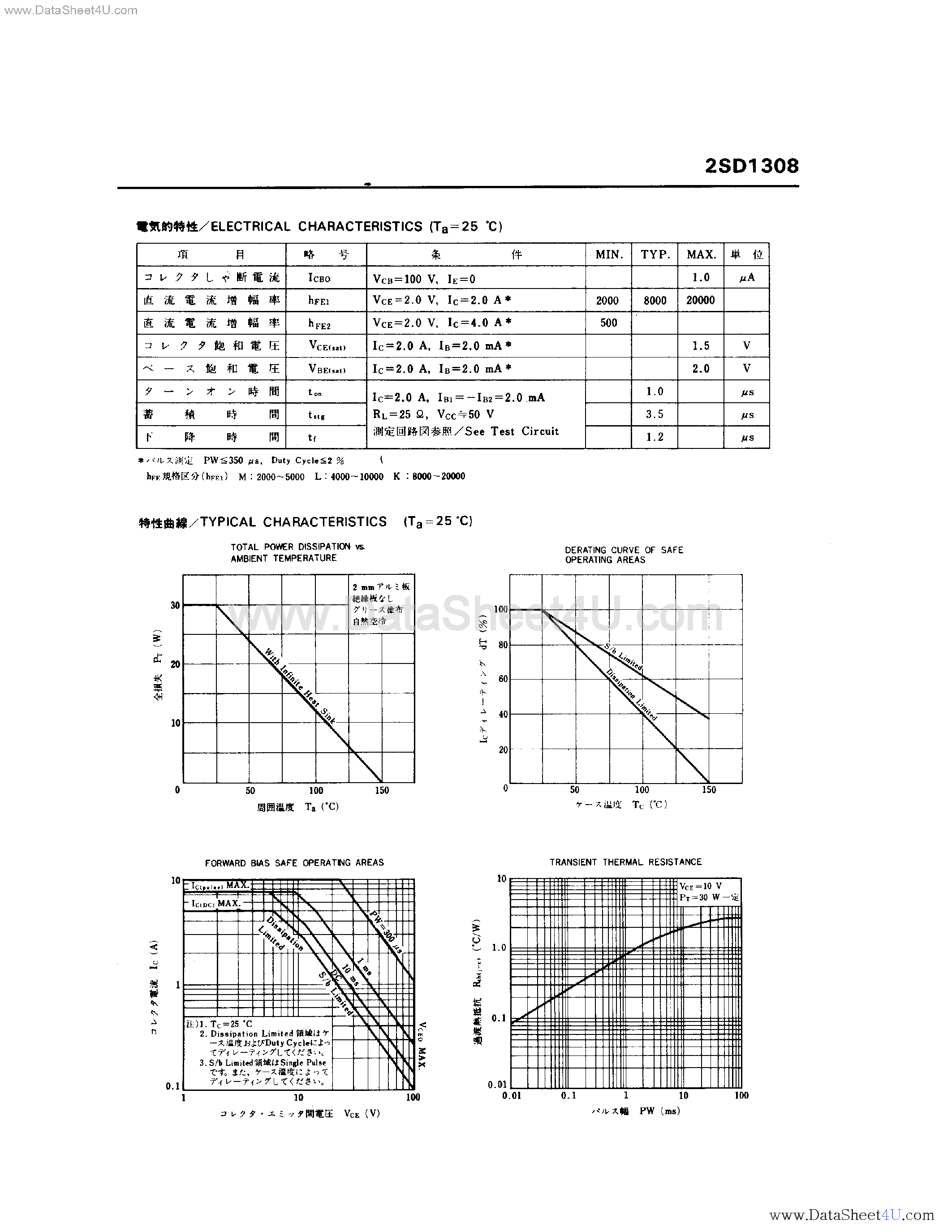 Datasheet 2SD1308 - TRANSISTOR page 2