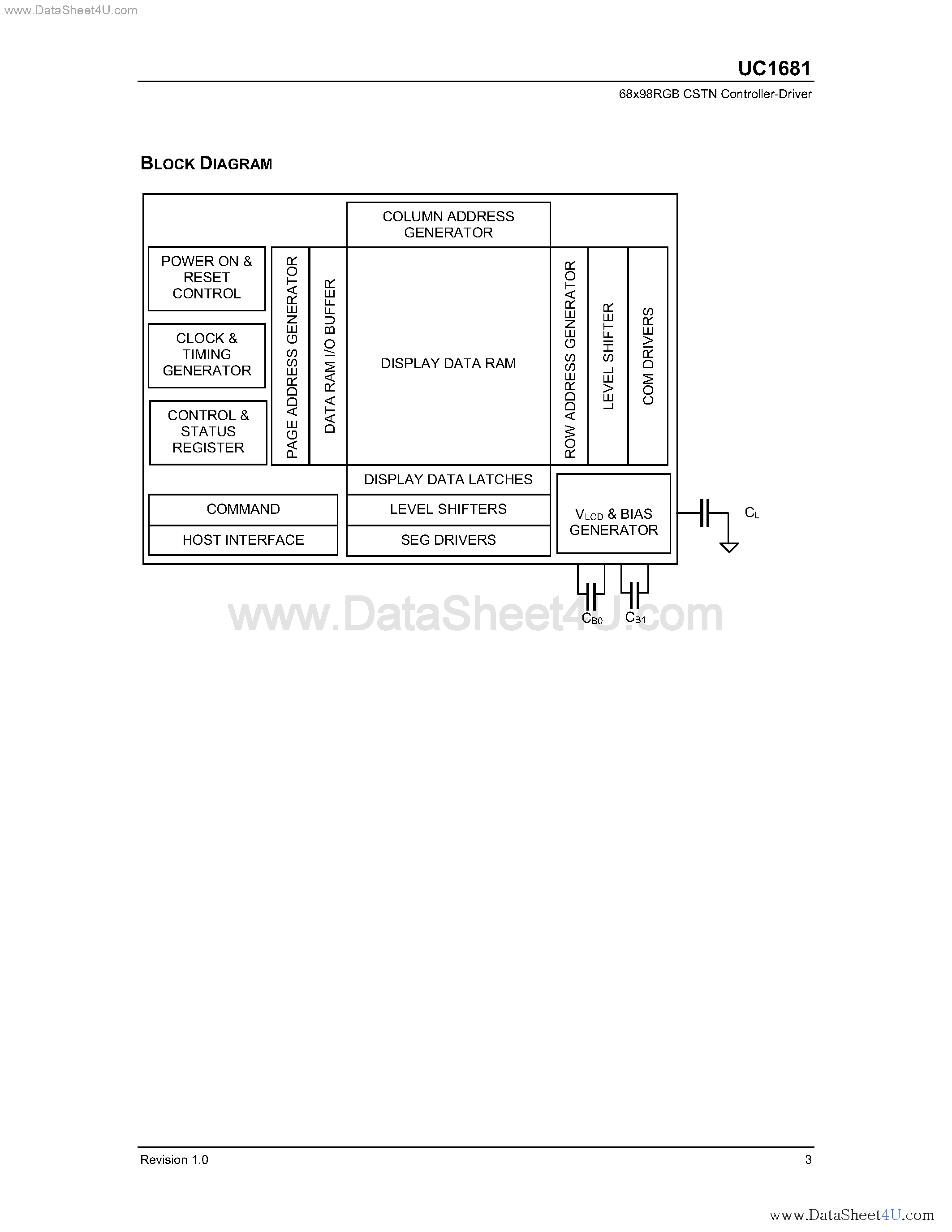 Datasheet UC1681S - Single Chip Ultra Low Power Passive Color LCD Controller Driver page 2