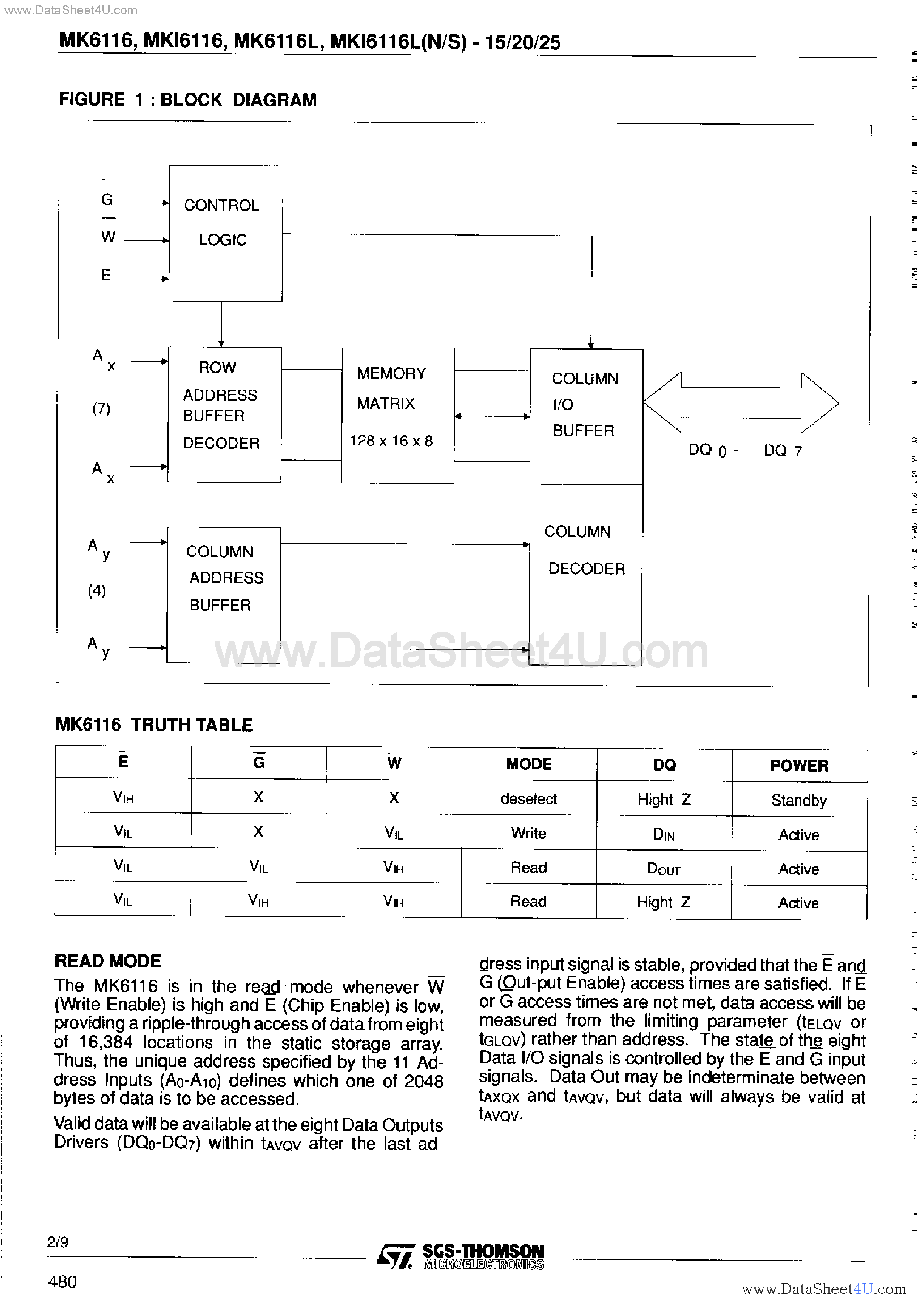 Даташит MK6116 - CMOS Static RAM страница 2