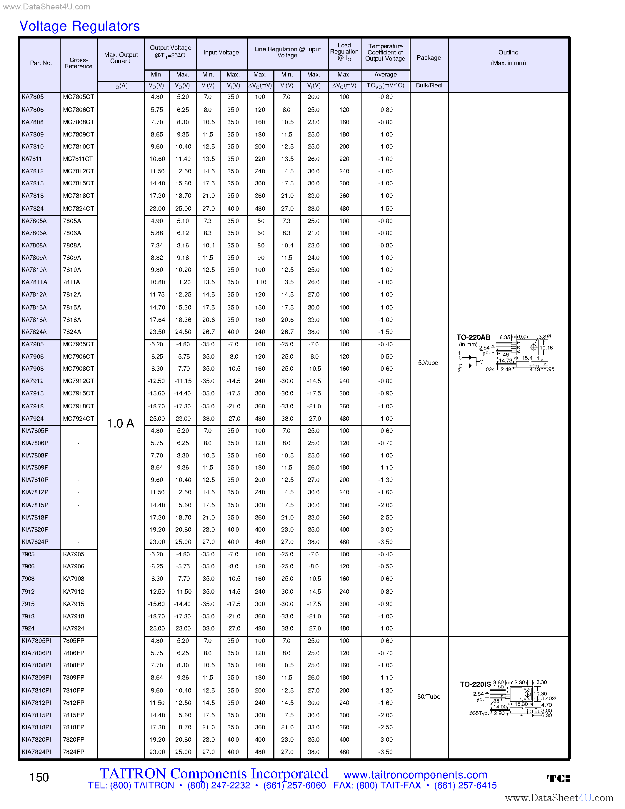 Datasheet KIA7810P page 1 Datasheet KIA7810P - Voltage Regulators page 1