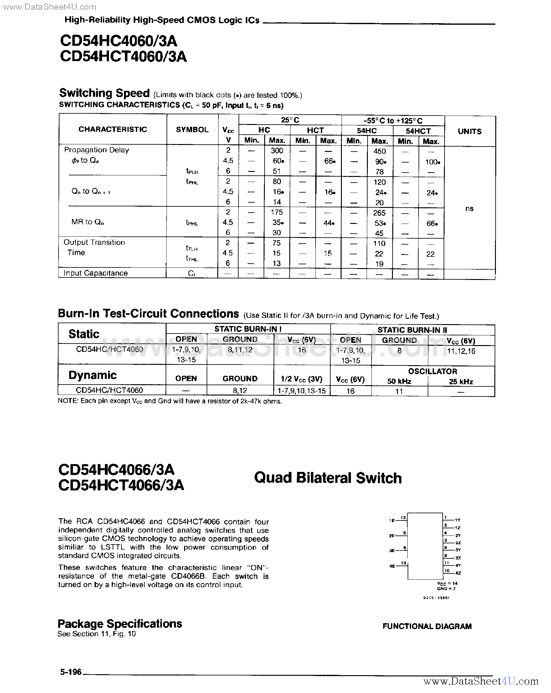 Даташит на микросхему CD74HC4066 страница 1 Даташит CD74HC4066 - Quad Bilateral Switch страница 1