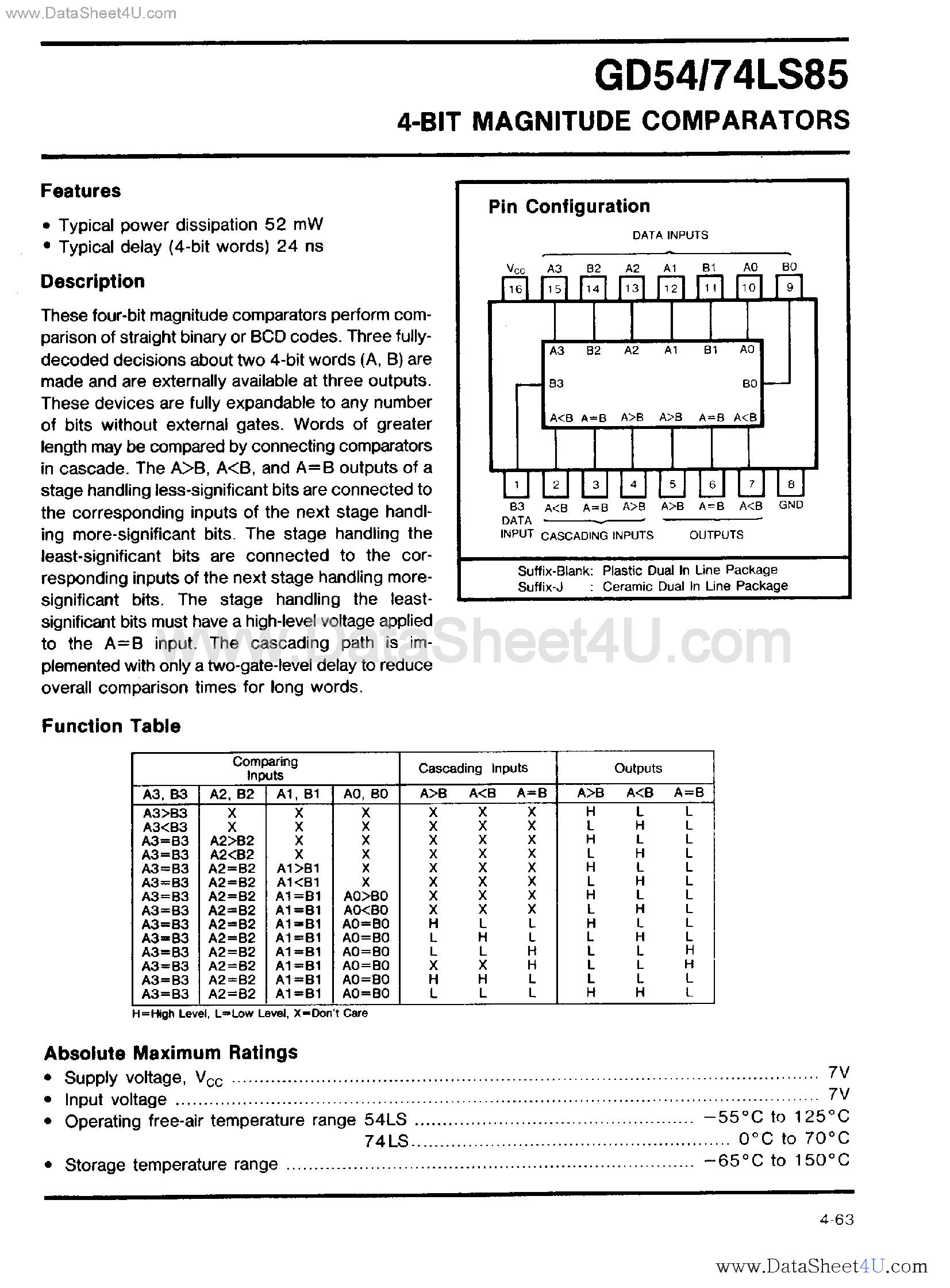 Даташит GD74LS85 - 4-Bit Magnitude Comparators страница 1