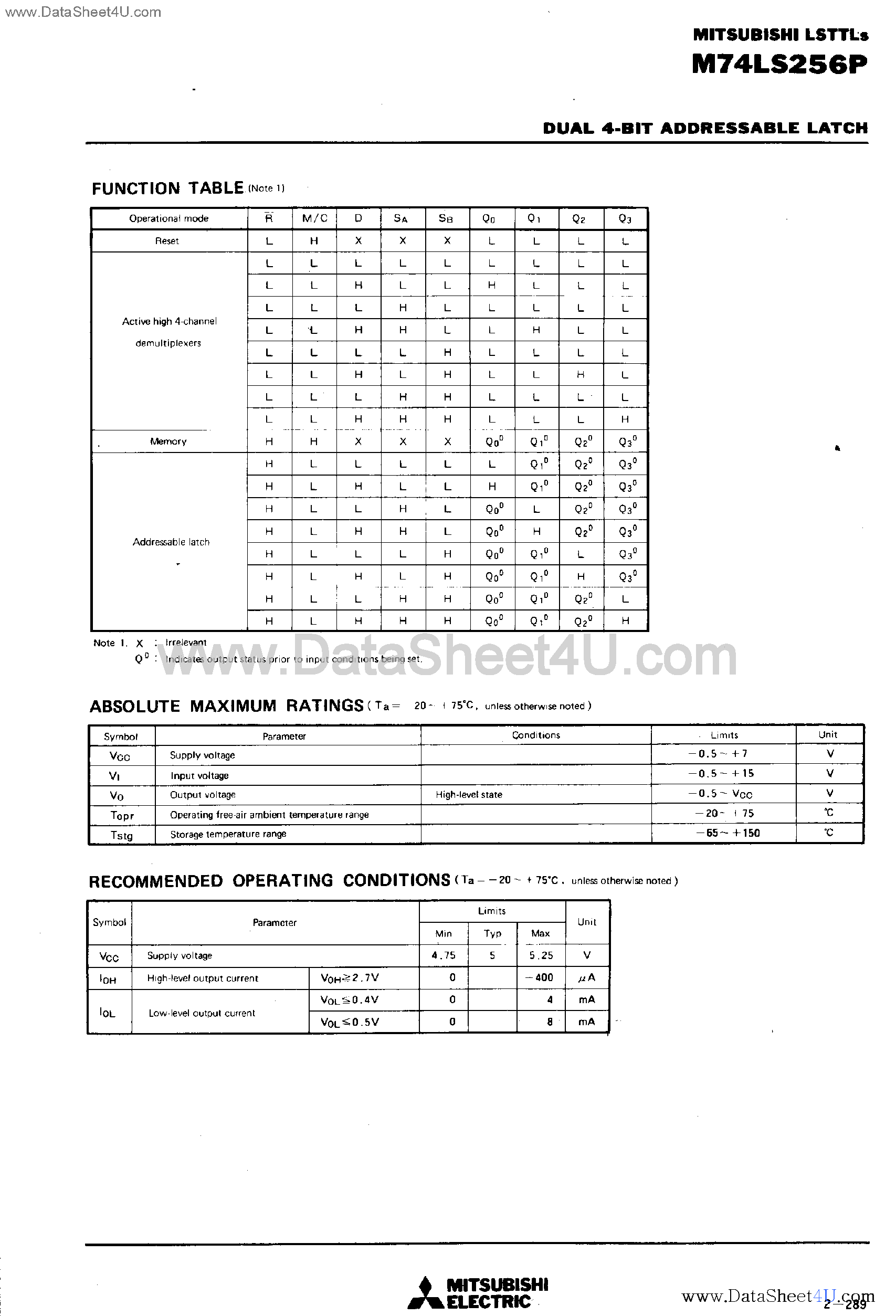 Даташит M74LS256P - Dual 4-Bit Addressable Latch страница 2