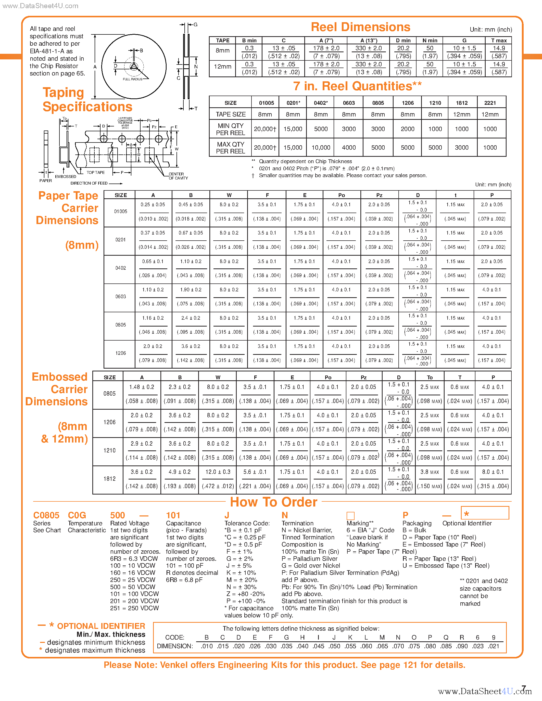 Datasheet C0402X7R100-104KPBE - (C0402Xxxxx) Ceramic Chip Capacitors page 2