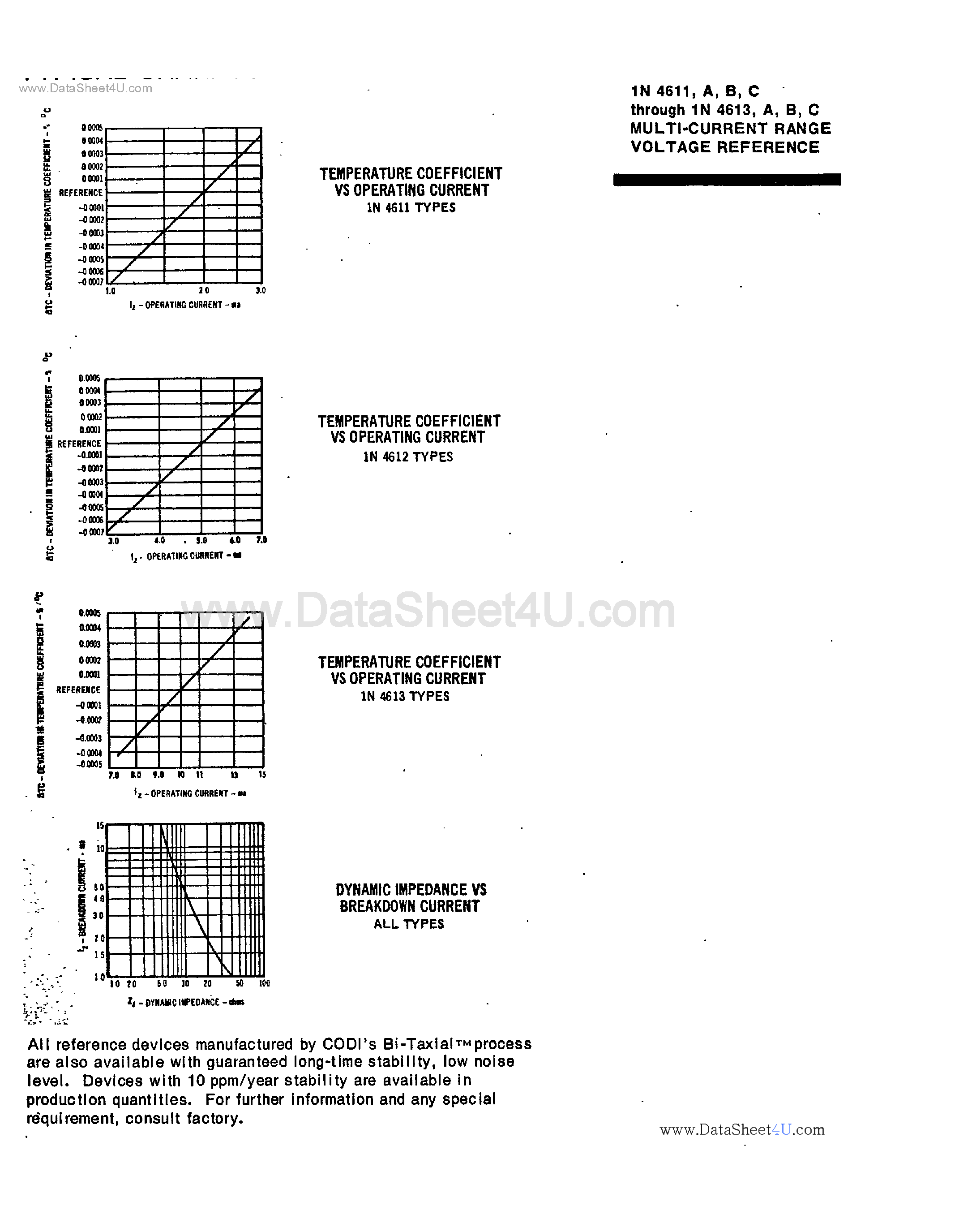 Datasheet 1N4611 page 2 Datasheet 1N4611 - (1N4611 - 1N4613) Low Noise Multi Current Range page 2
