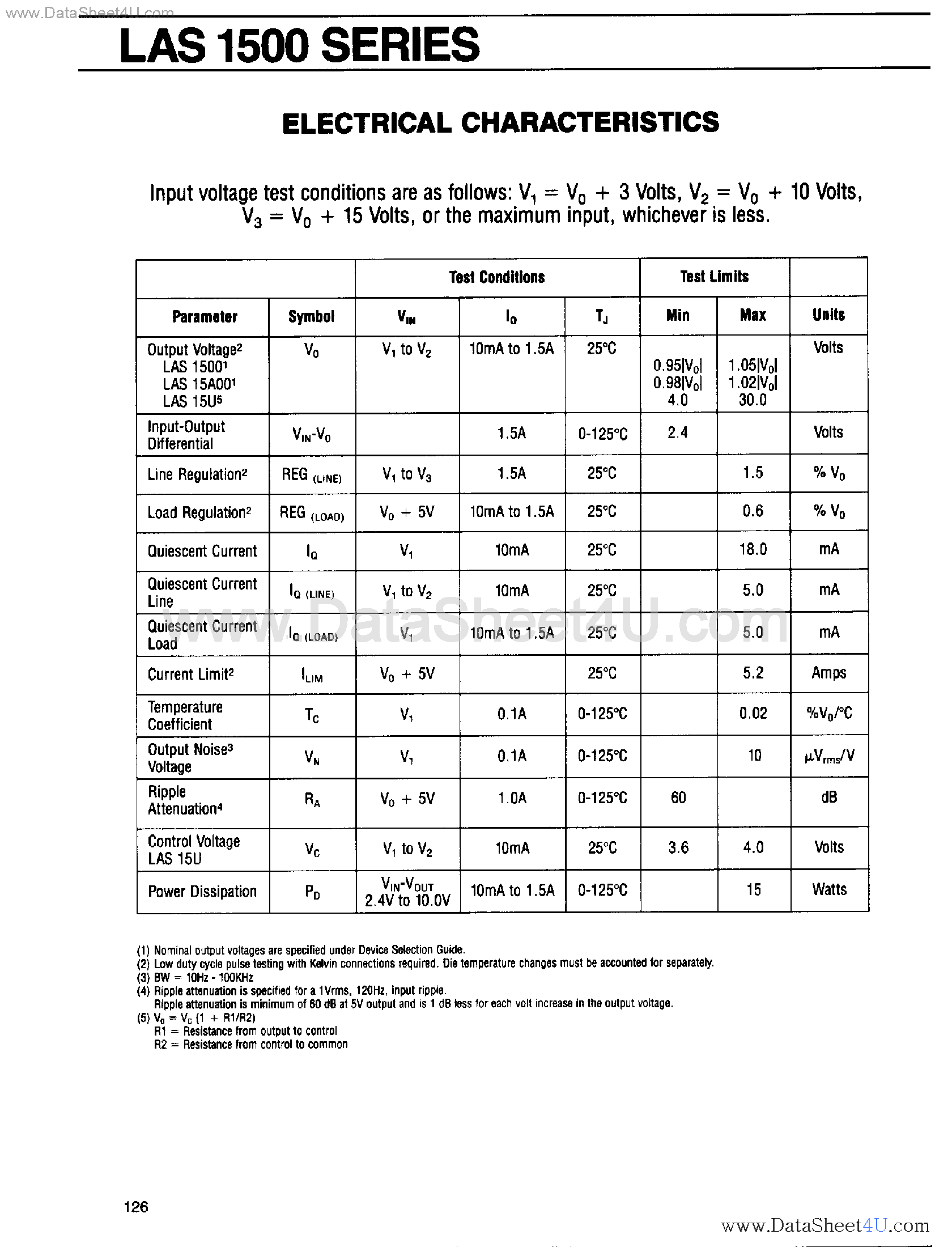 Datasheet LAS15CB page 2 Datasheet LAS15CB - 1.5 Amp Positive Voltage Regulators page 2