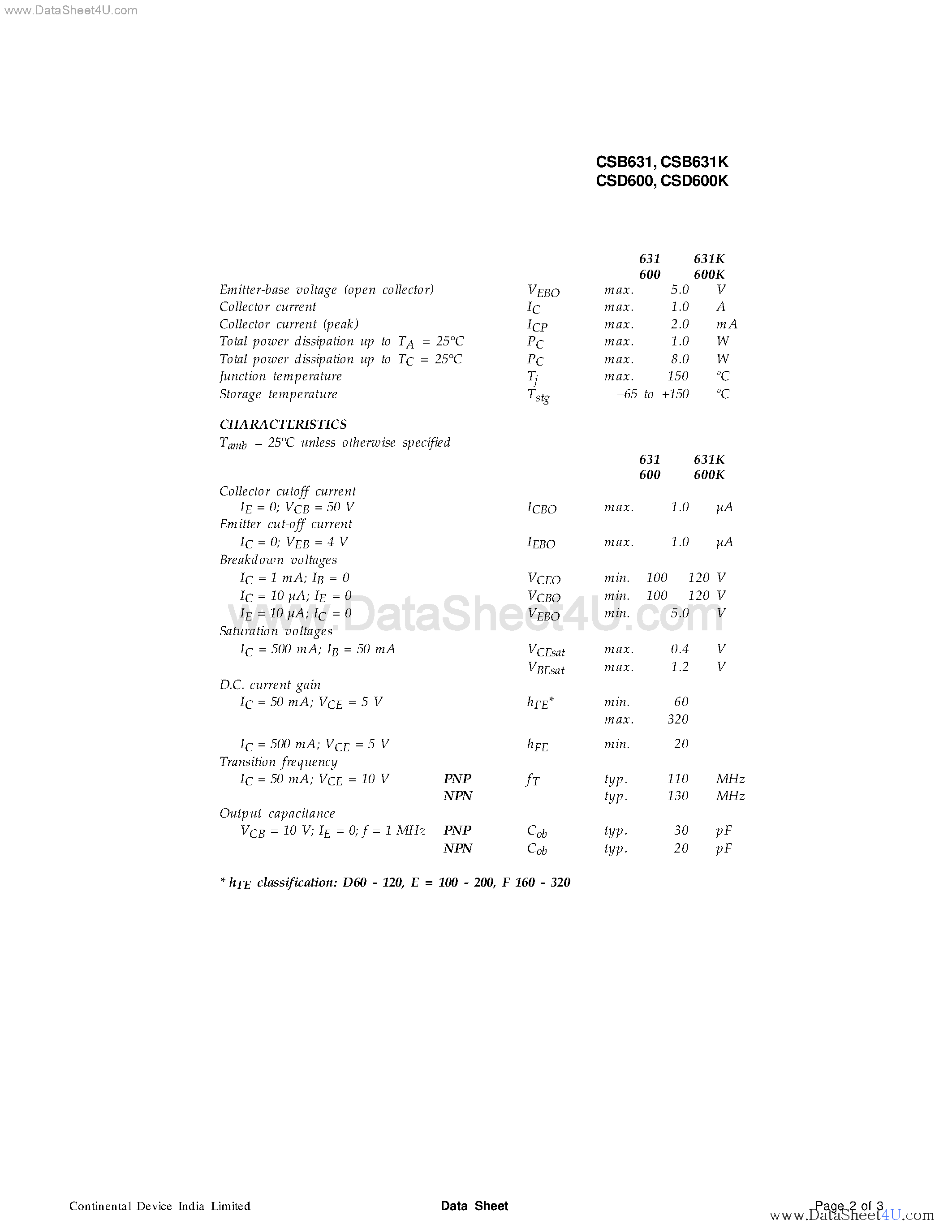 Даташит CSD600 - PNP PLASTIC POWER TRANSISTORS страница 2