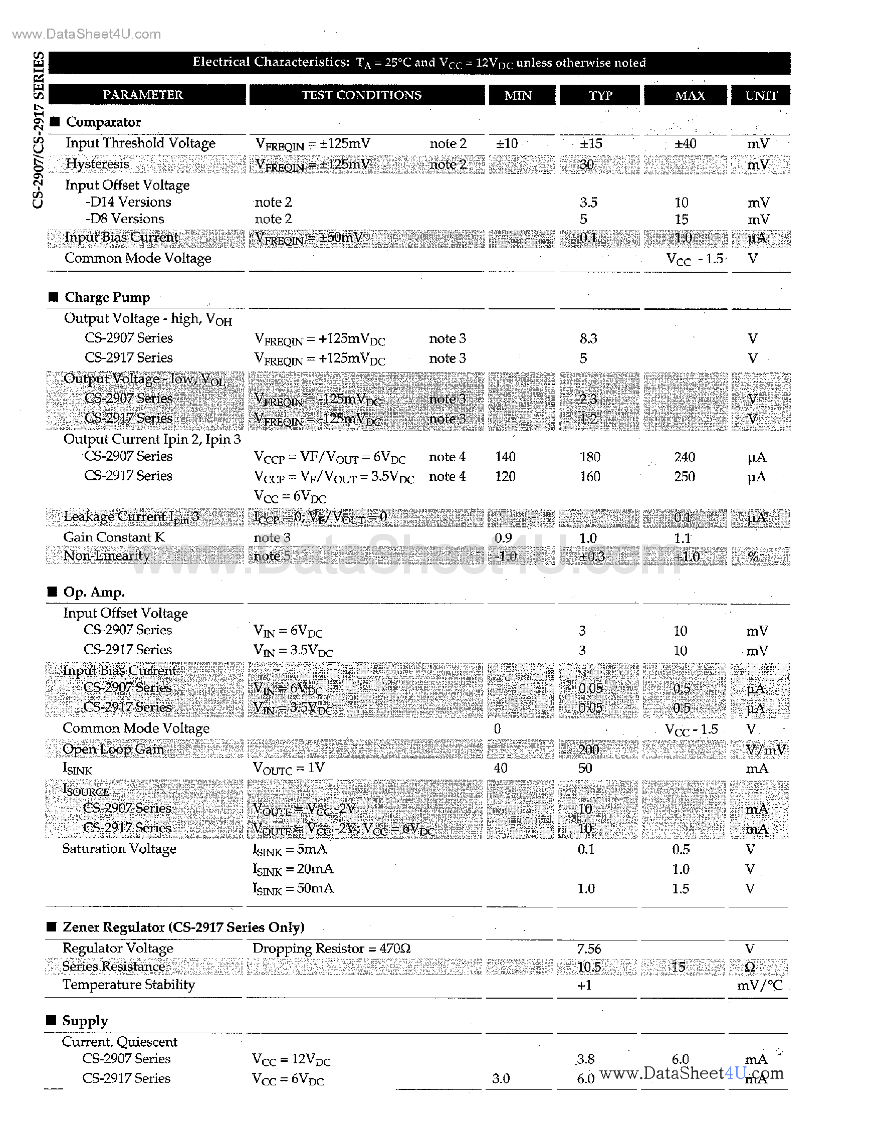 Datasheet CS2907 page 2 Datasheet CS2907 - (CS2907 / CS2917) 50mA F to V Converter page 2