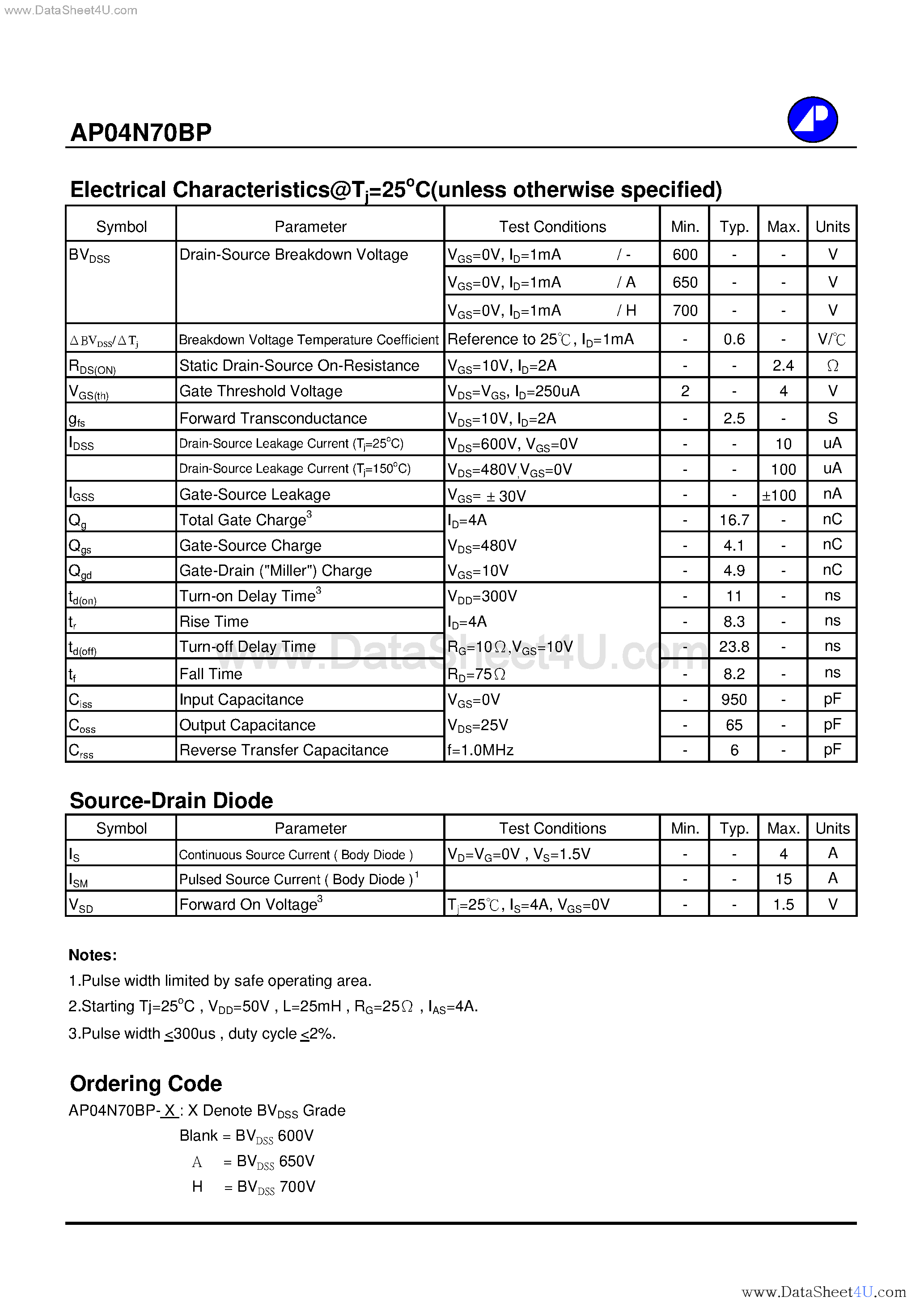 Datasheet AP04N70BP - N-CHANNEL ENHANCEMENT MODE page 2