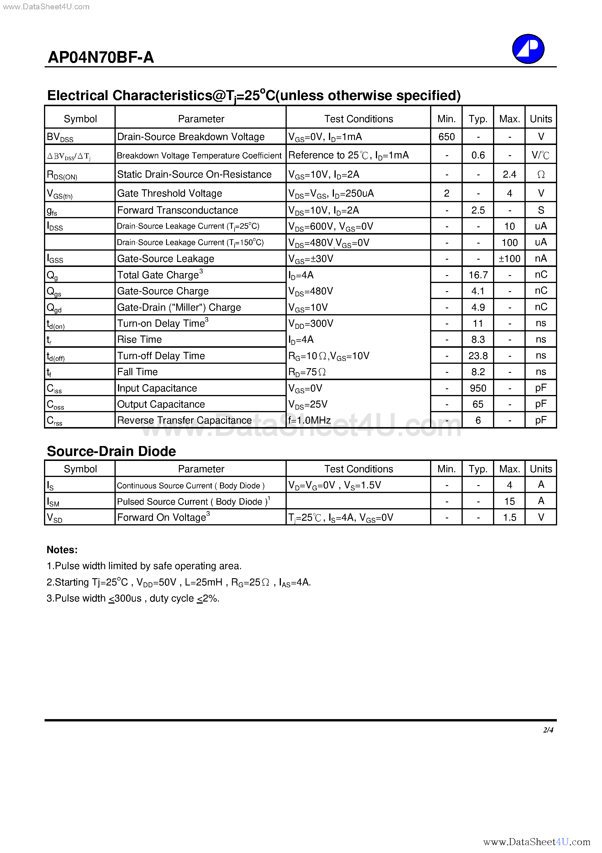 Datasheet AP04N70BF-A page 2 Datasheet AP04N70BF-A - N-CHANNEL ENHANCEMENT MODE POWER MOSFET page 2