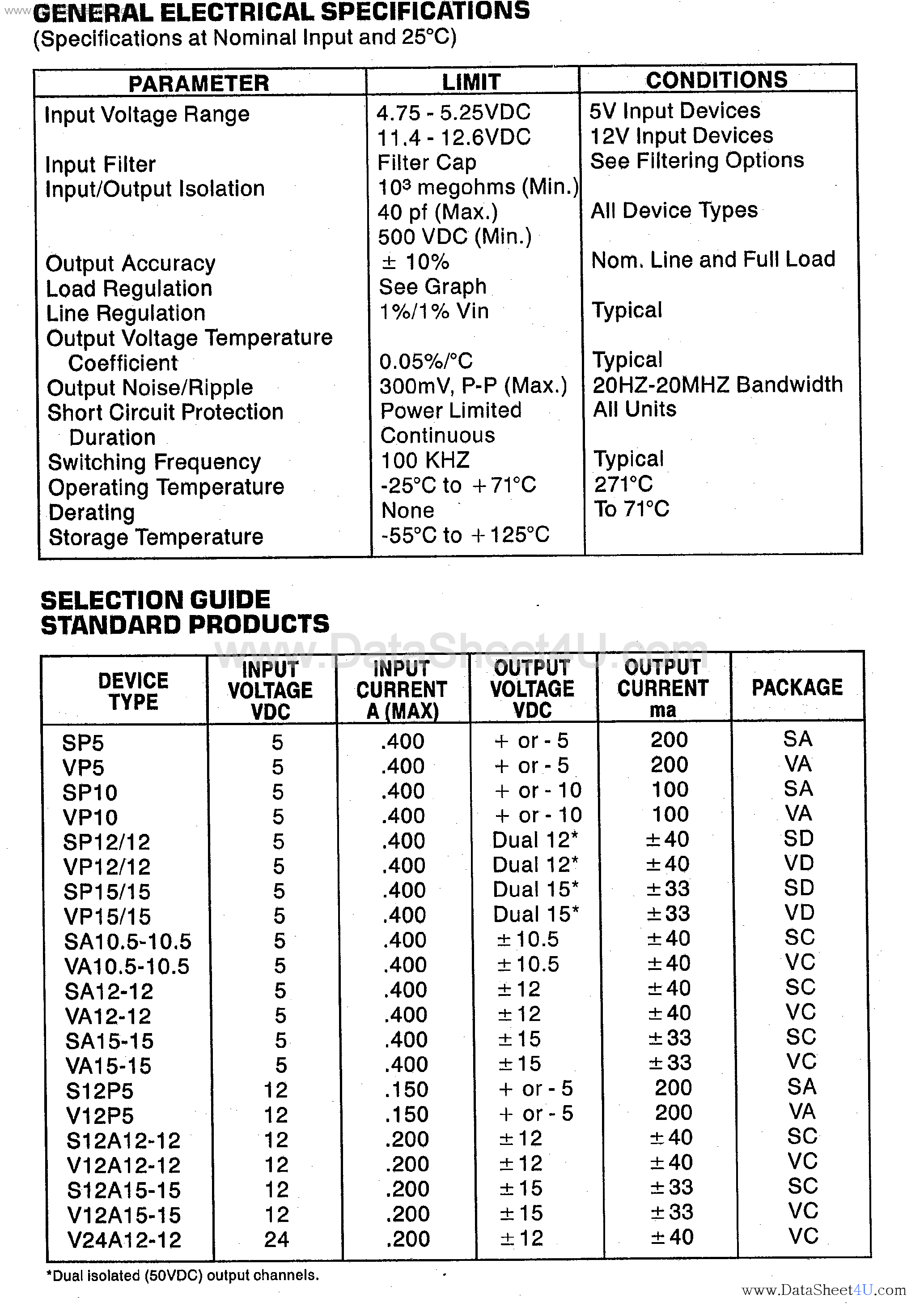 Datasheet VP10 - (VP Series) DC/DC Converters V-Pac and S-Pac Series page 2