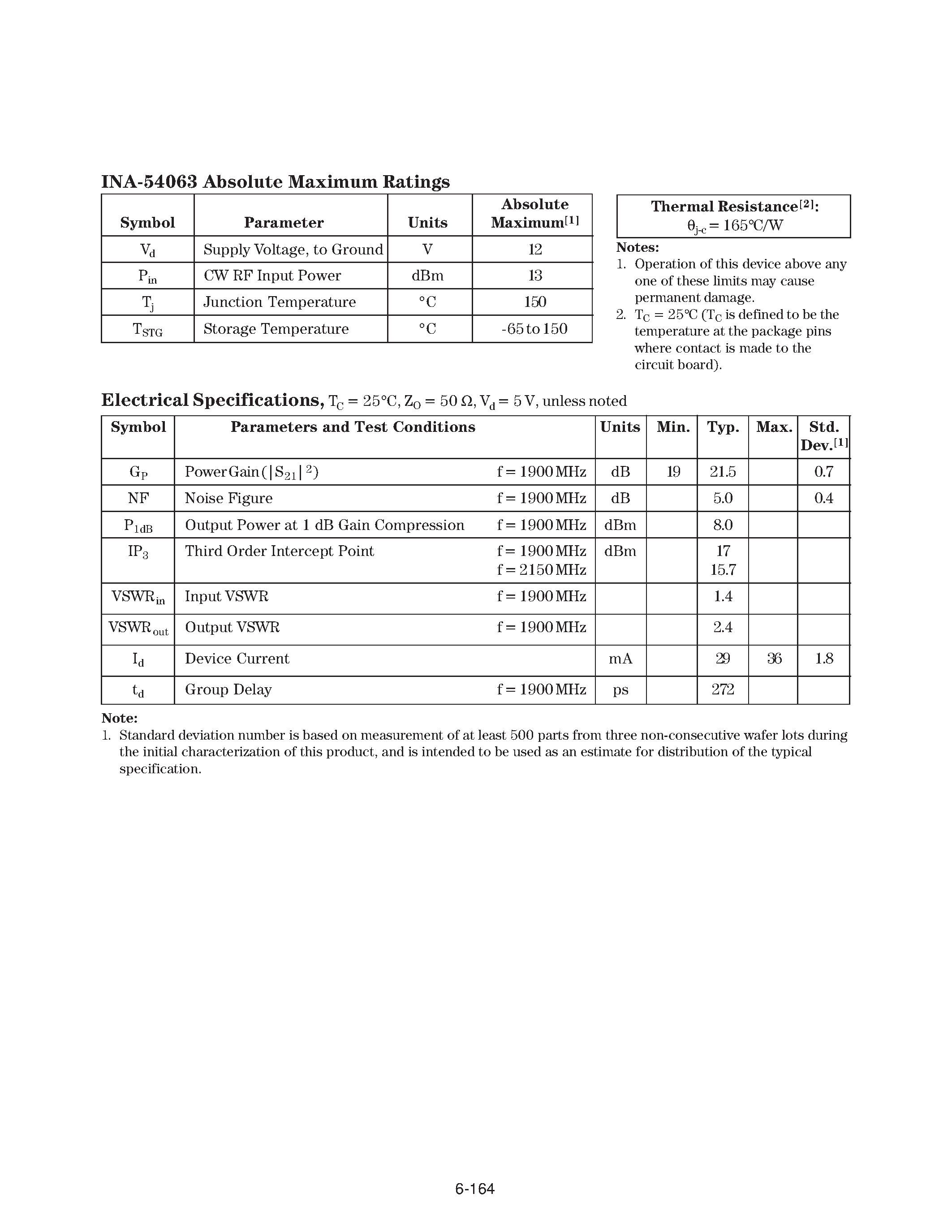 Datasheet INA-54063 - 3.0 GHz Low Noise Silicon MMIC Amplifier page 2