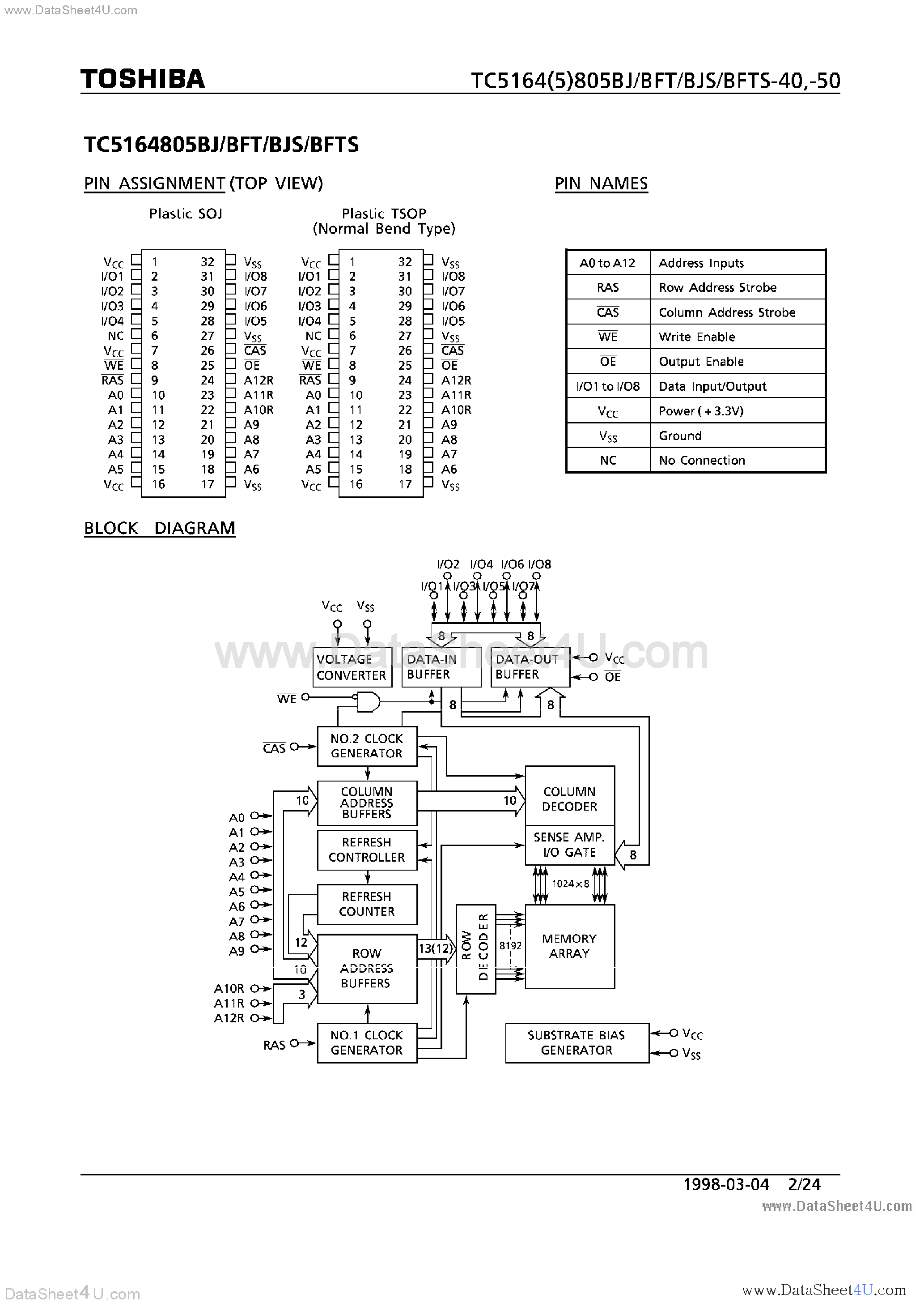 Datasheet TC5164805BFT page 2 Datasheet TC5164805BFT - (TC516x805Bxx) EDO DRAM page 2