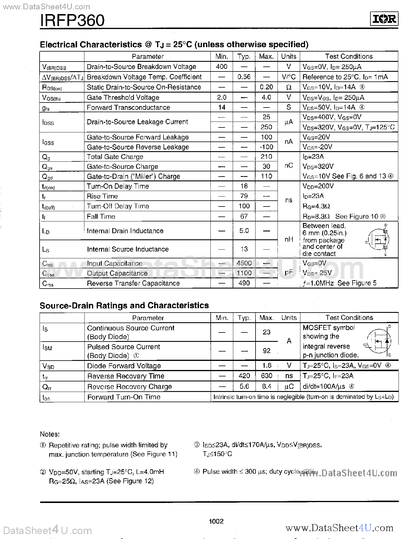 Datasheet IRFP360 - Power MOSFET page 2