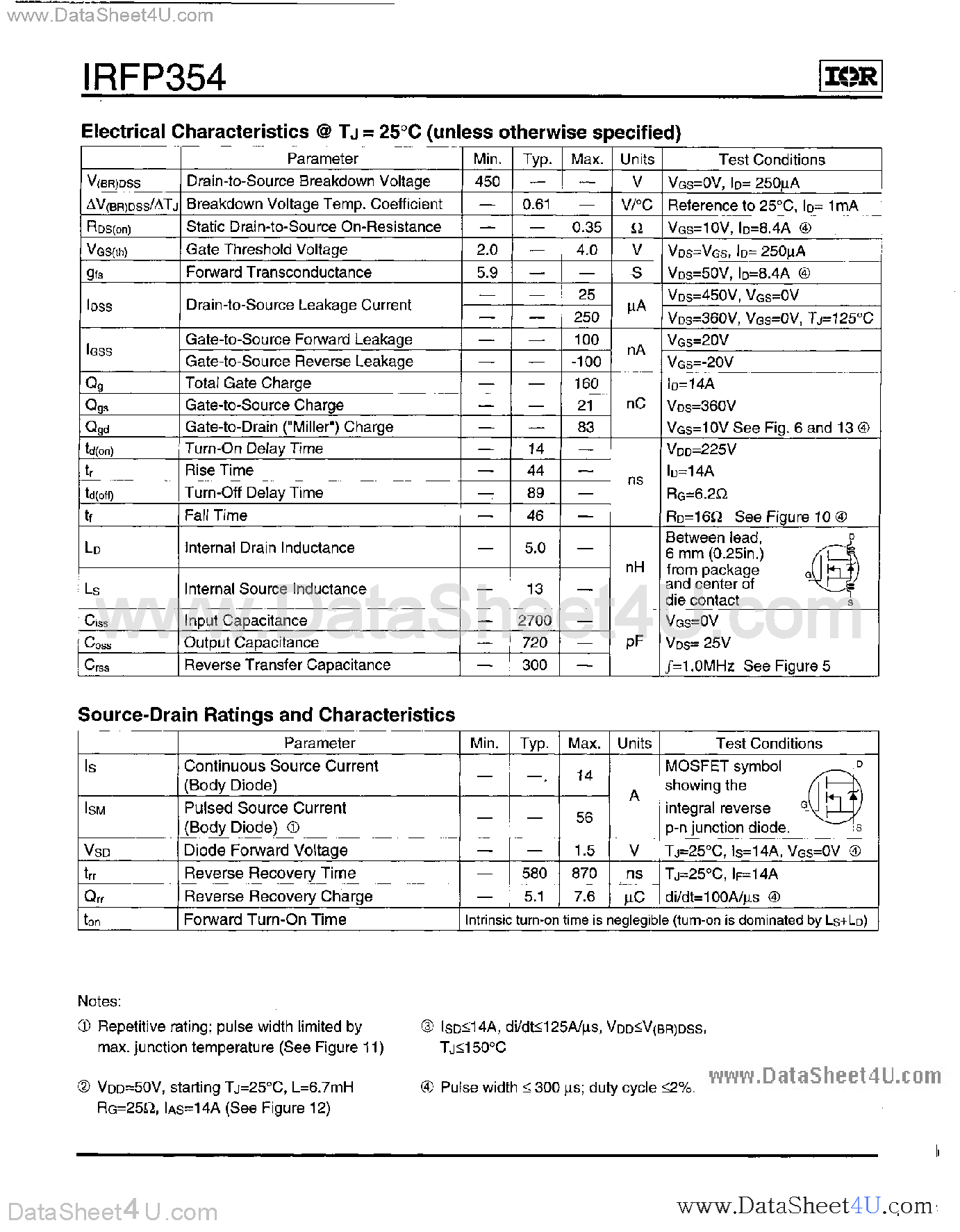 Datasheet IRFP354 - Power MOSFET page 2