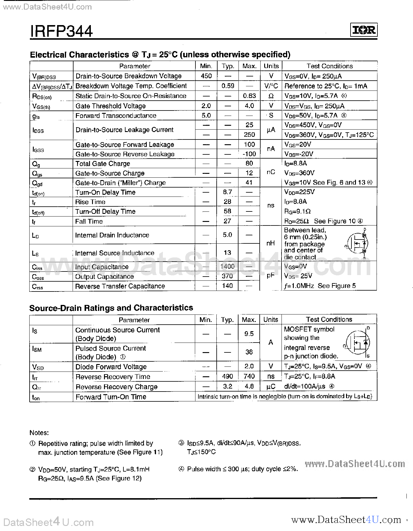Datasheet IRFP344 - Power MOSFET page 2